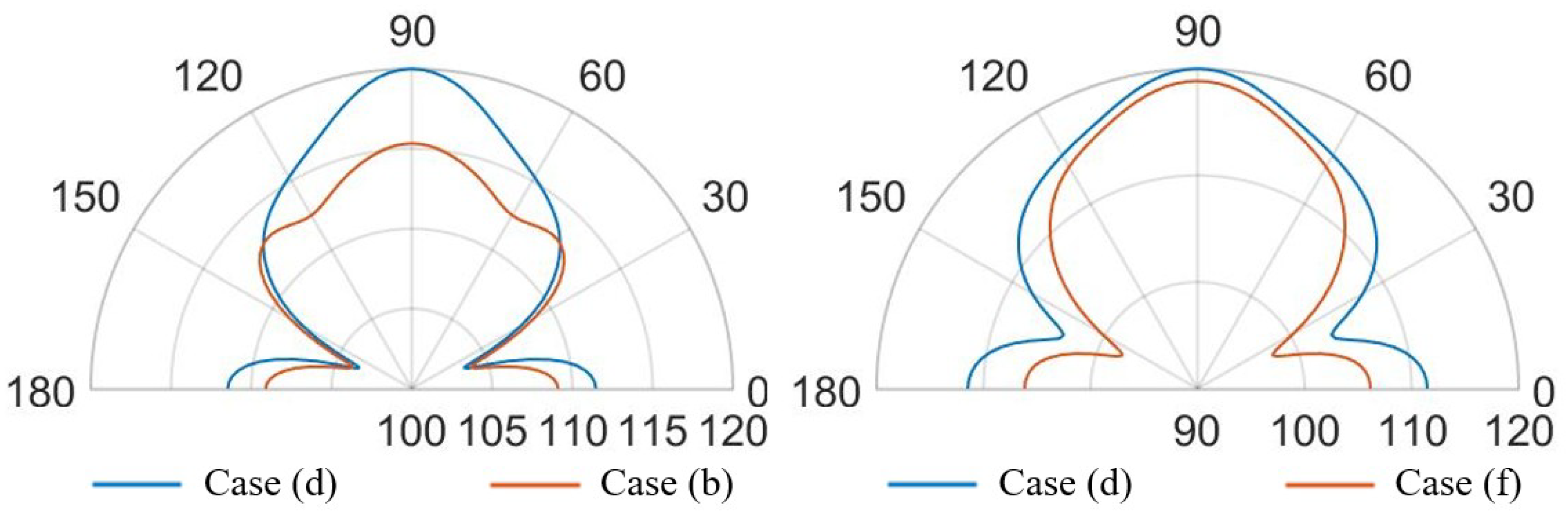 Micromachines 11 00307 g028 Micromachines 11 00307 g028