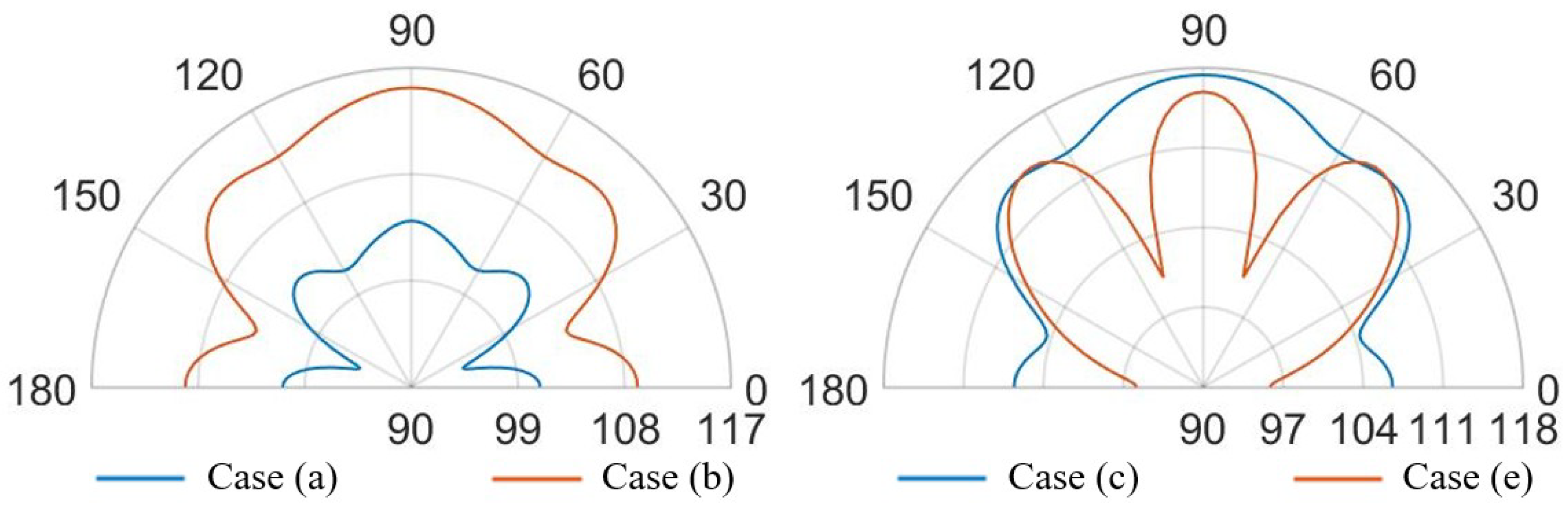 Micromachines 11 00307 g030 Micromachines 11 00307 g030