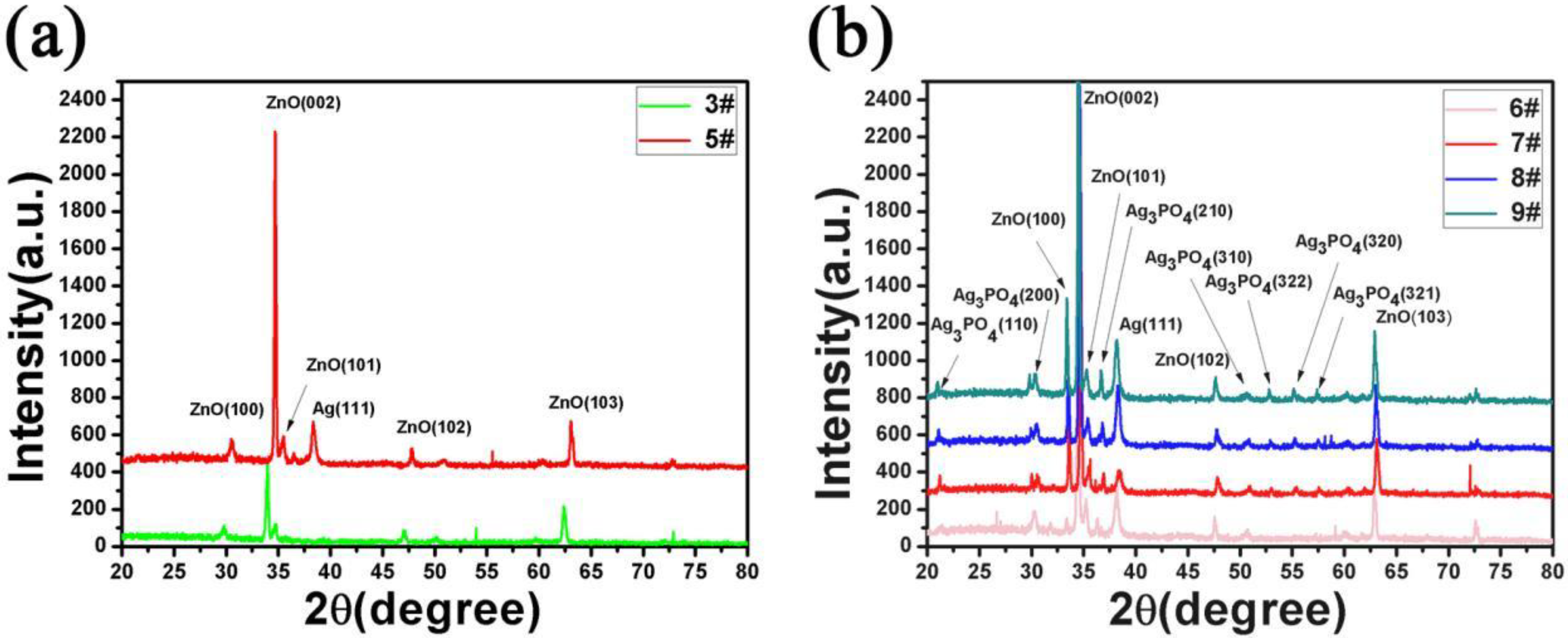 Micromachines 11 00309 g004 Micromachines 11 00309 g004