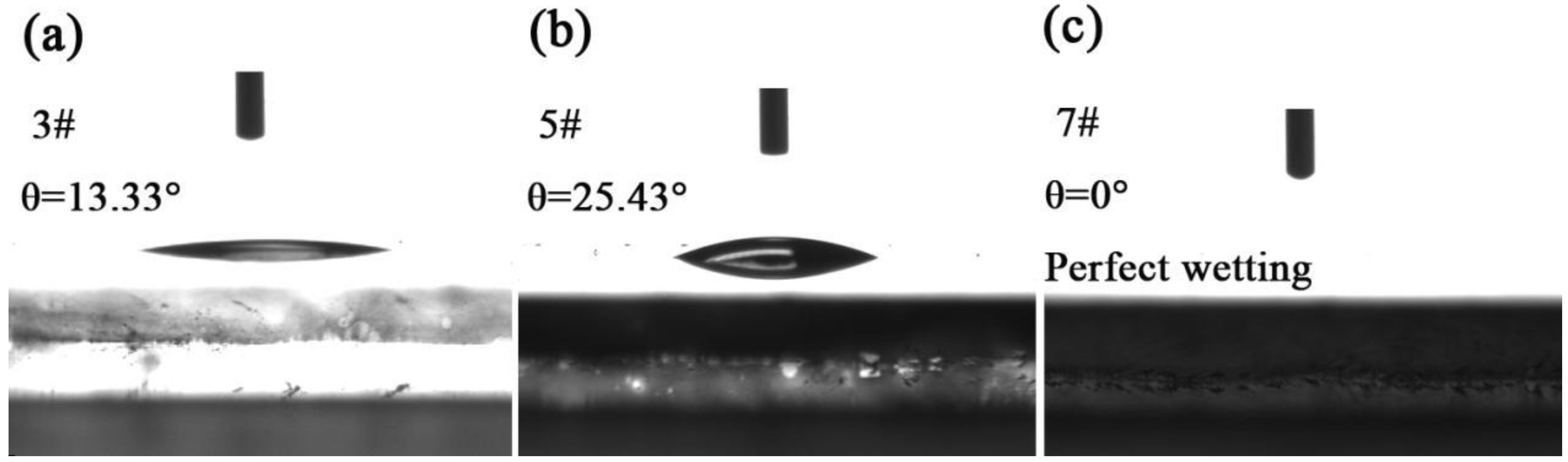 Micromachines 11 00309 g006 Micromachines 11 00309 g006