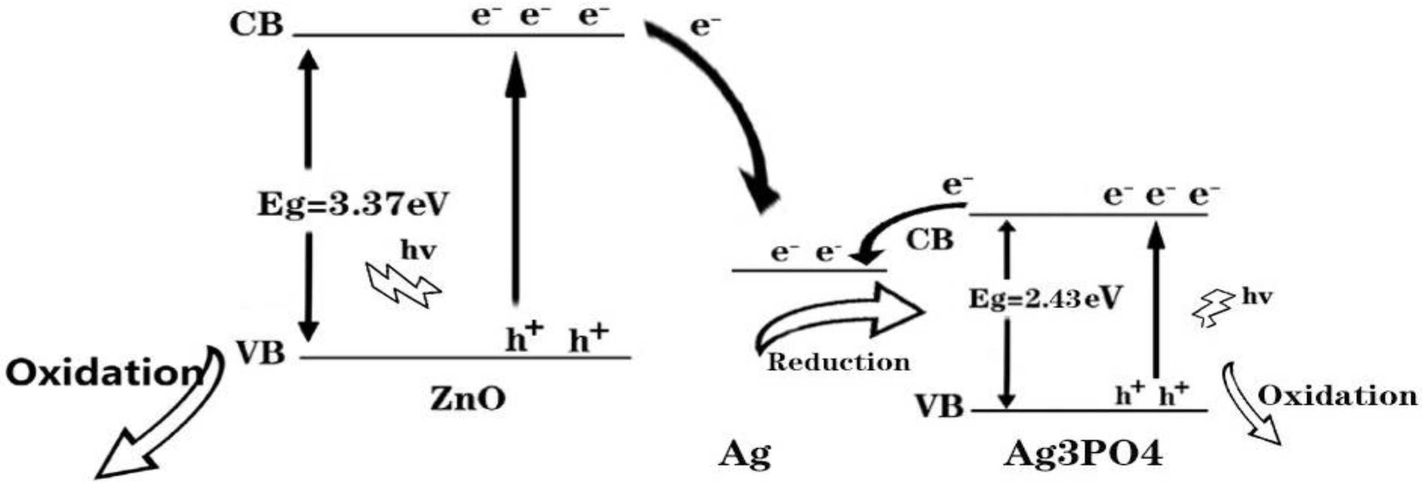 Micromachines 11 00309 g009 Micromachines 11 00309 g009