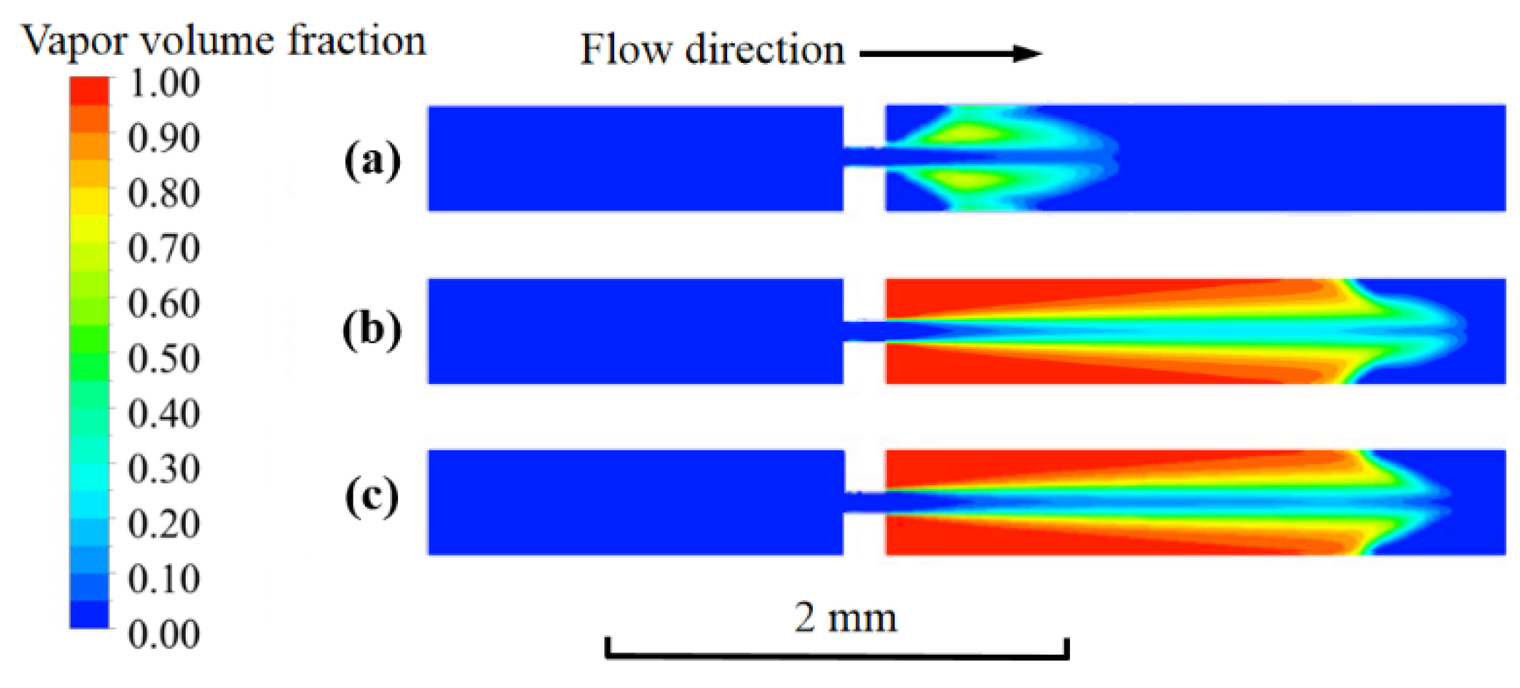Micromachines 11 00310 g003 Micromachines 11 00310 g003