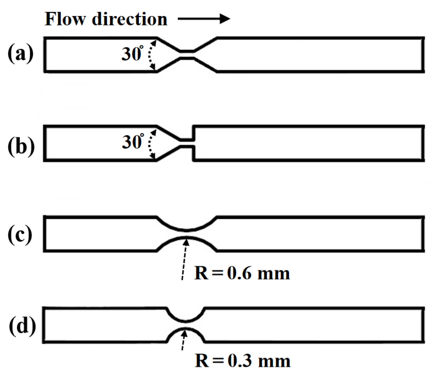 Micromachines 11 00310 g009 Micromachines 11 00310 g009