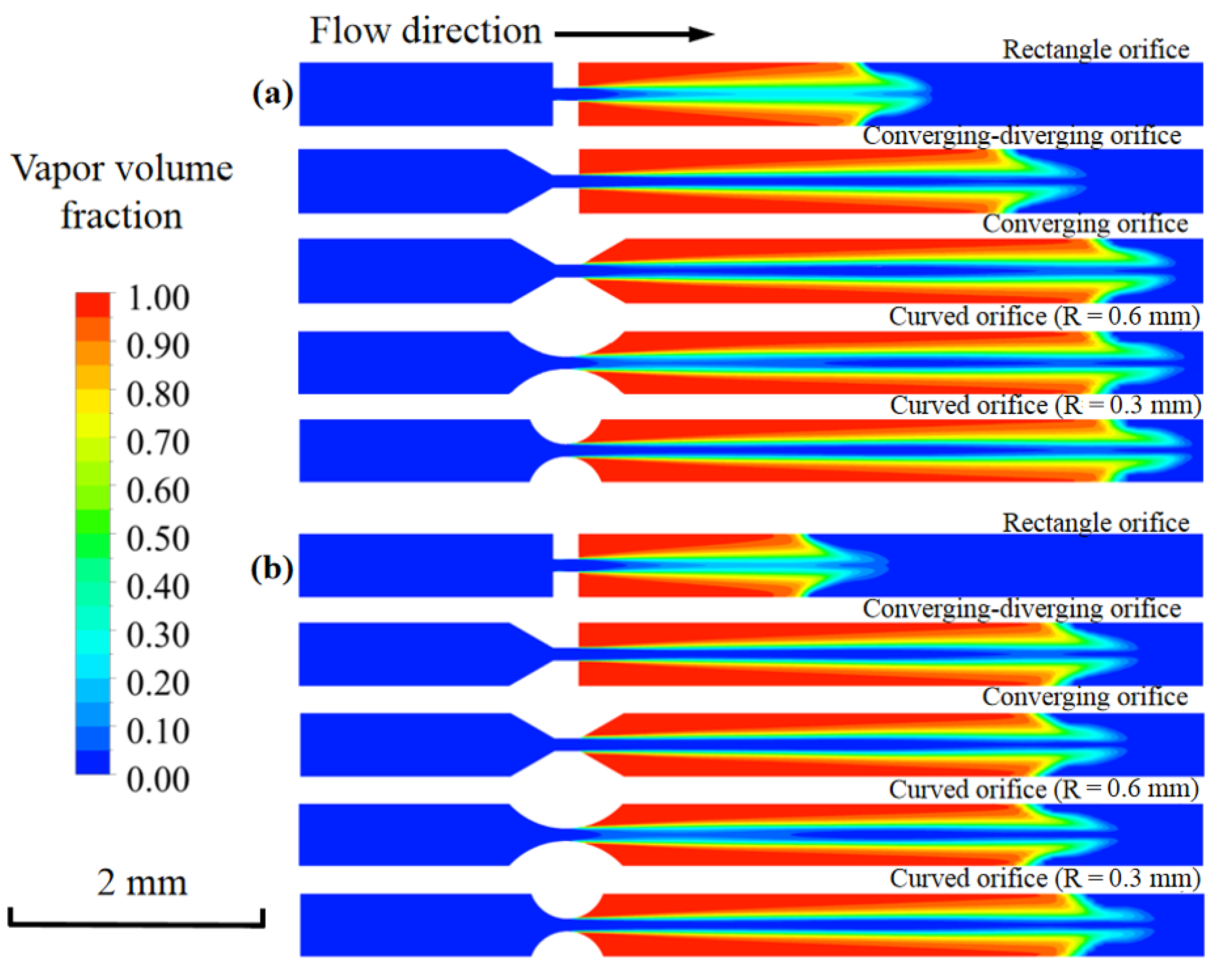 Micromachines 11 00310 g010 Micromachines 11 00310 g010