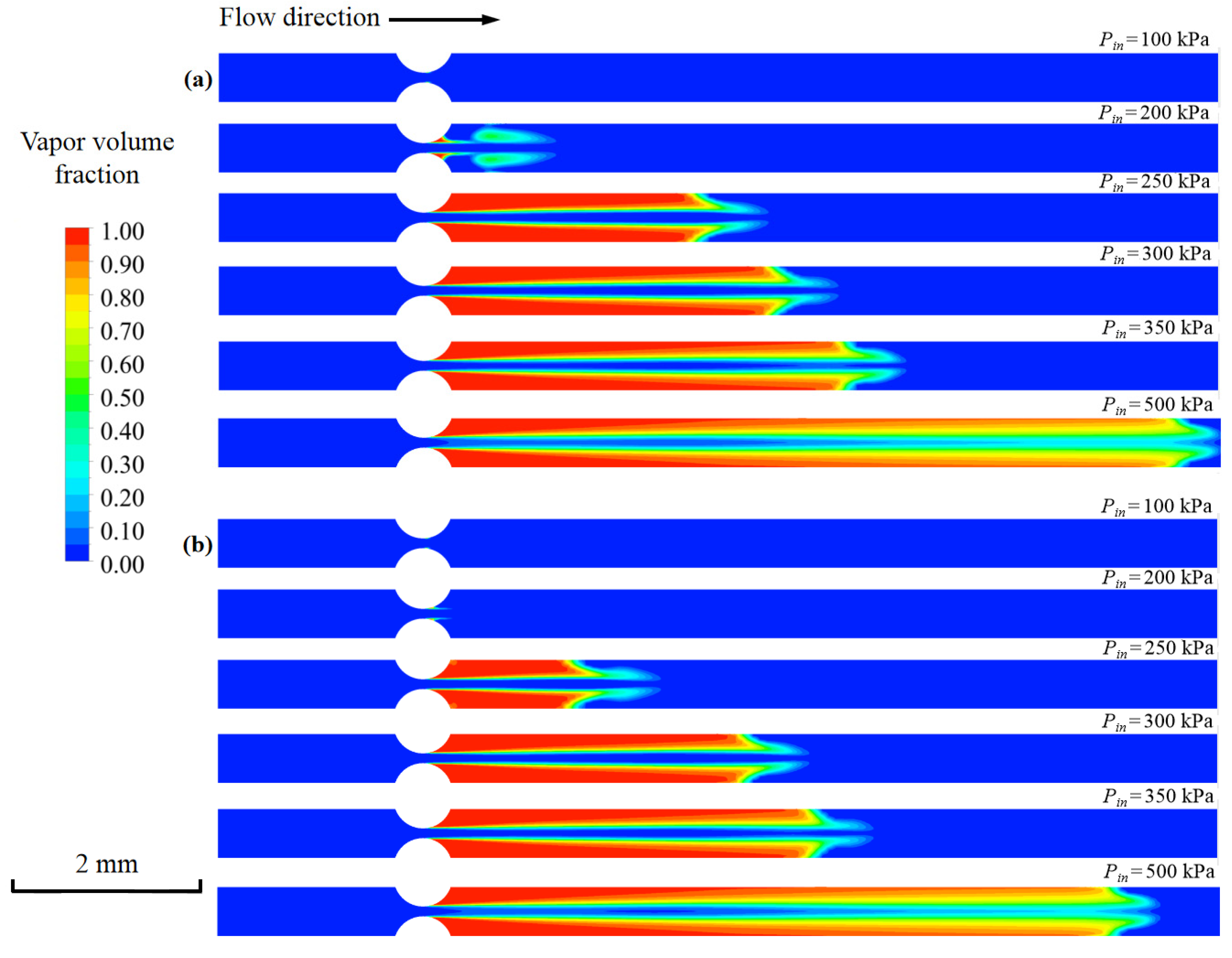 Micromachines 11 00310 g012 Micromachines 11 00310 g012