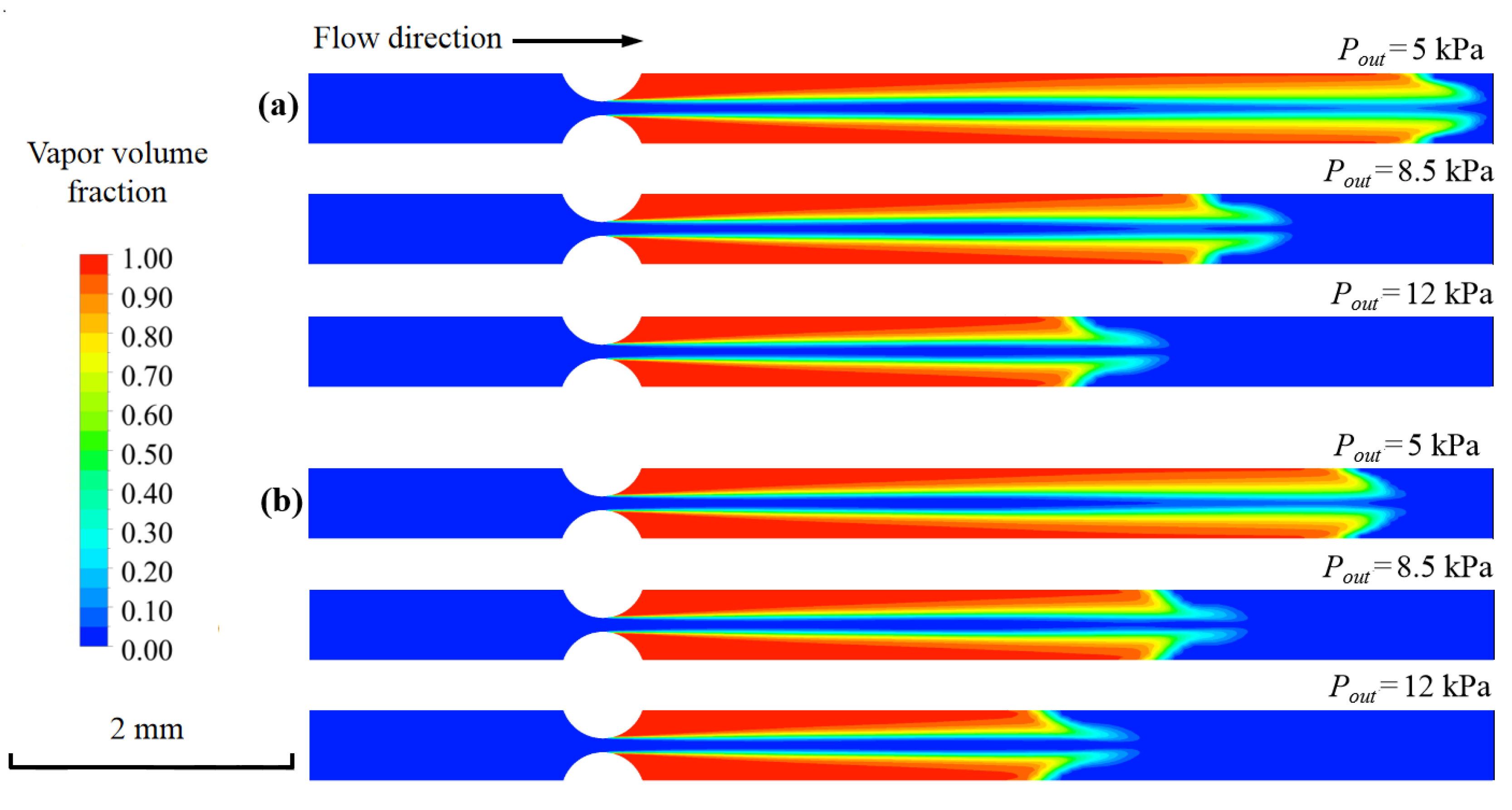 Micromachines 11 00310 g013 Micromachines 11 00310 g013