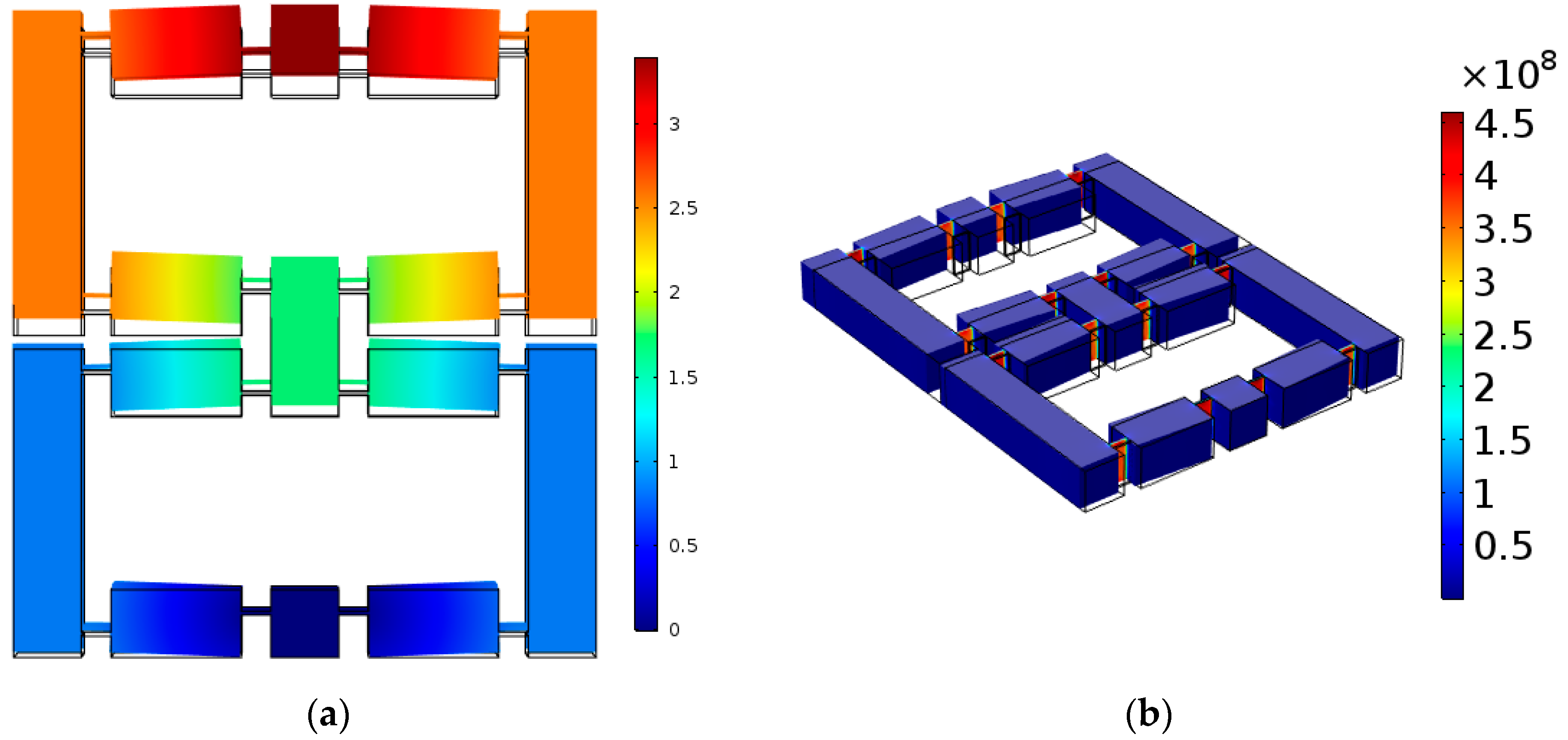 Micromachines 11 00312 g012 Micromachines 11 00312 g012