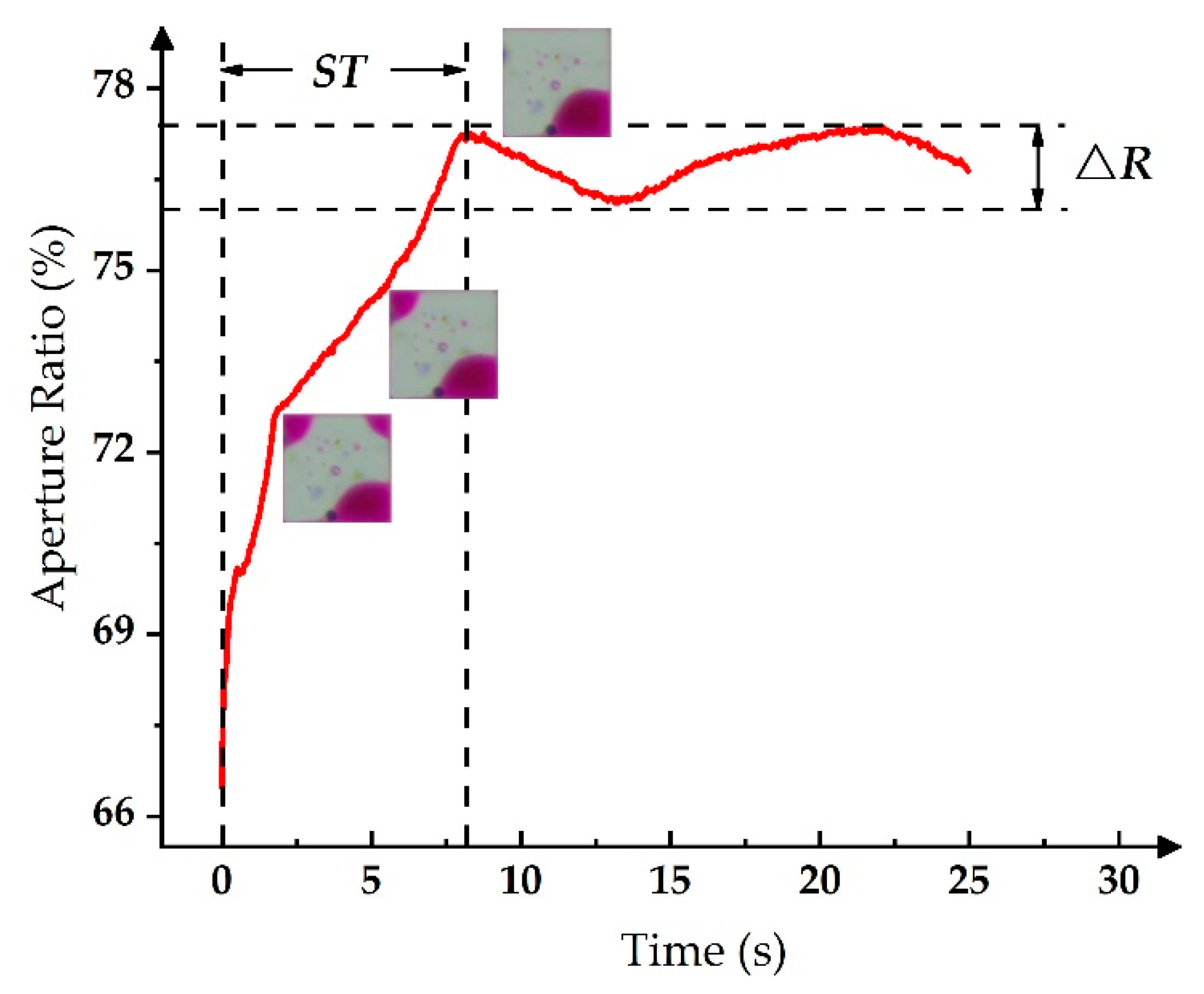 Micromachines 11 00313 g006