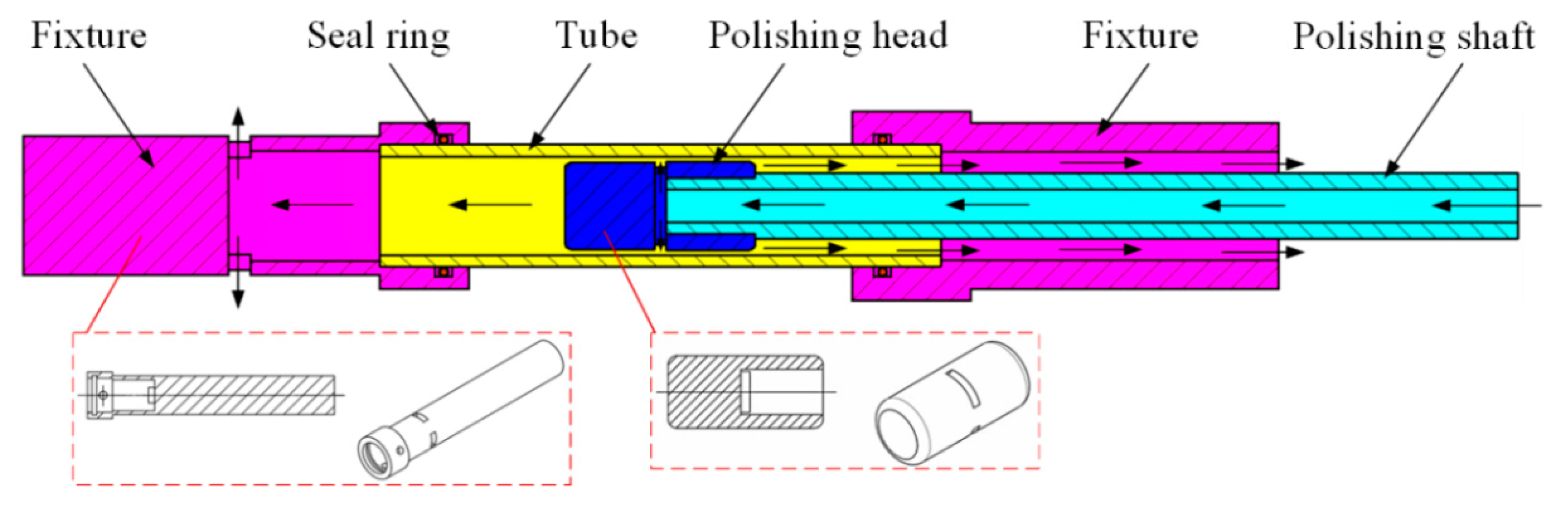 Micromachines 11 00314 g003