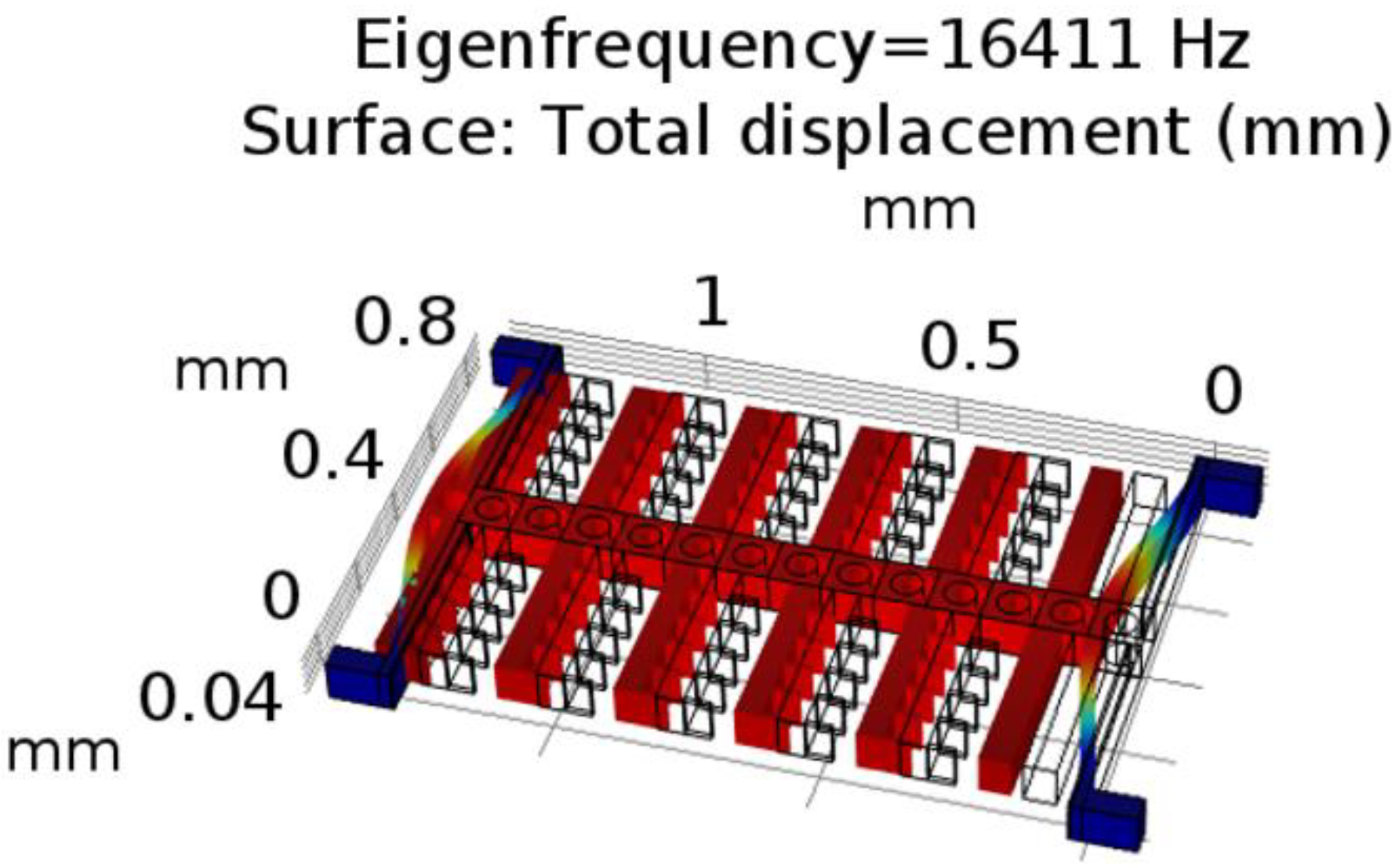 Micromachines 11 00317 g006