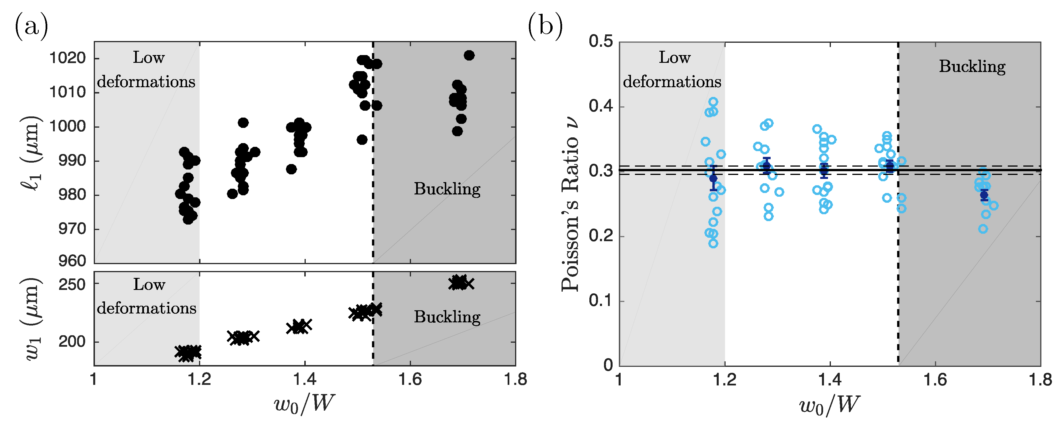 Micromachines 11 00318 g003