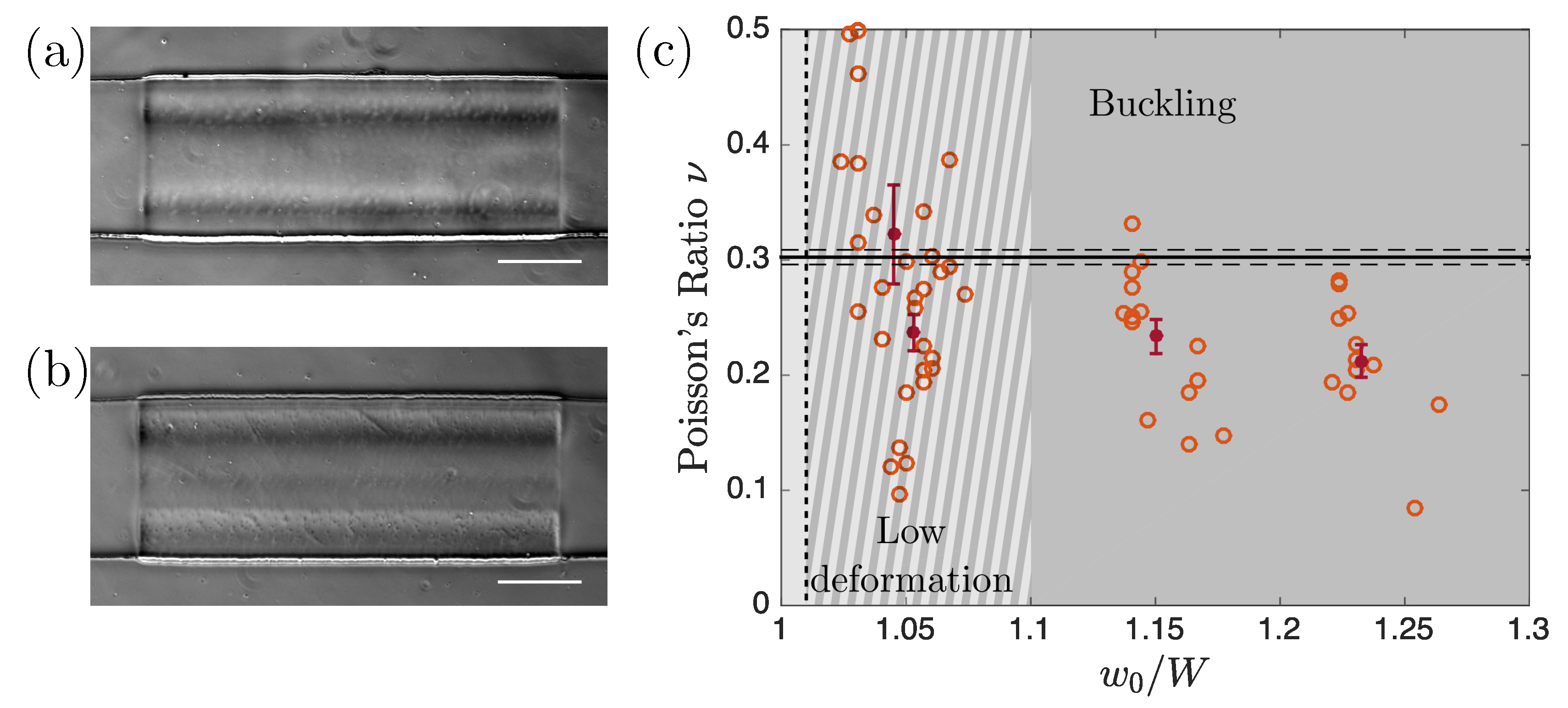 Micromachines 11 00318 g004