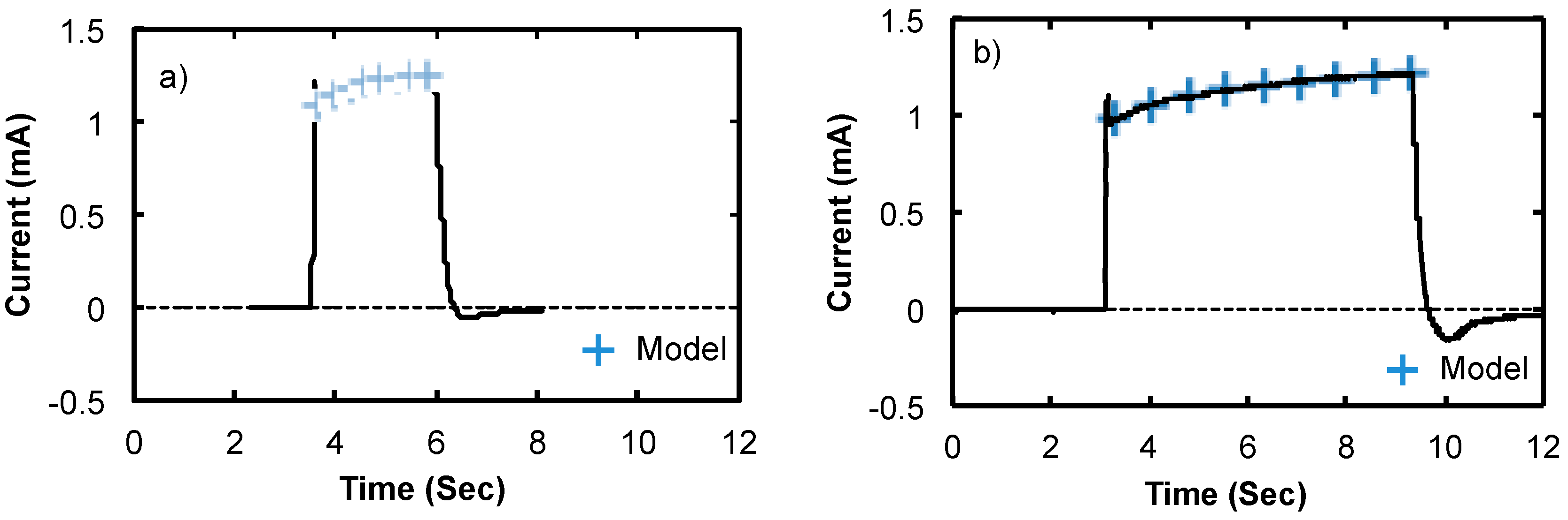 Micromachines 11 00324 g008 Micromachines 11 00324 g008