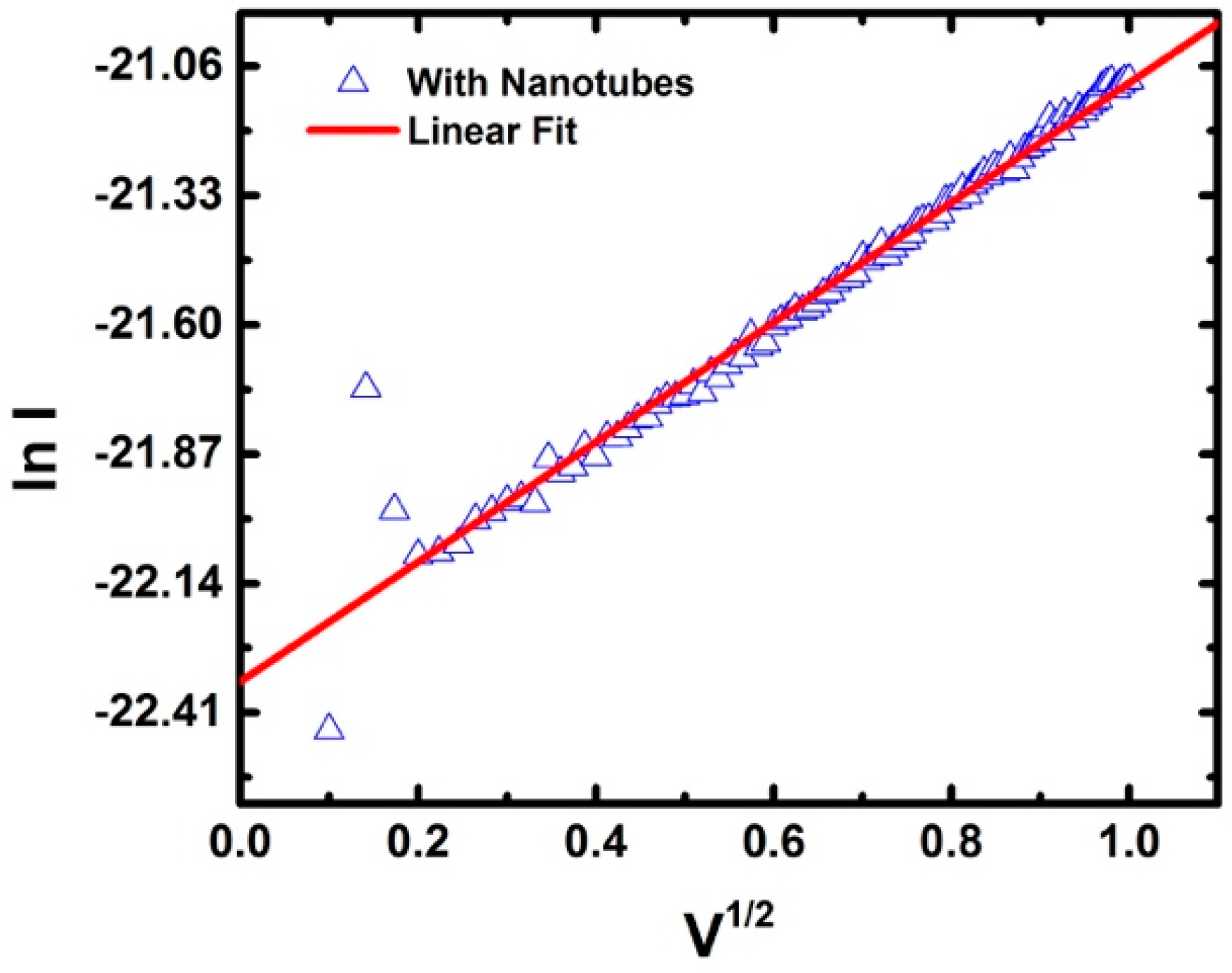 Micromachines 11 00324 g013 Micromachines 11 00324 g013