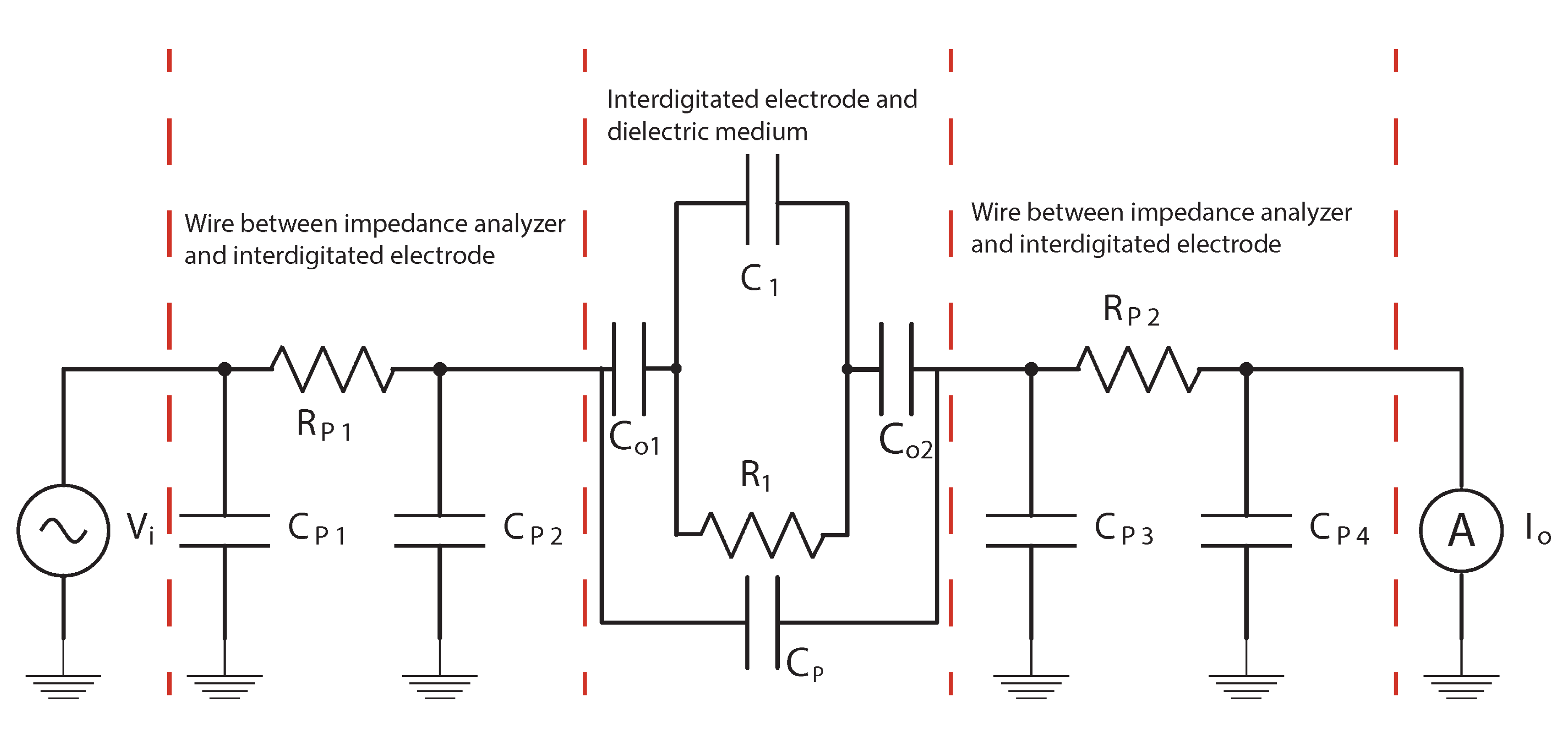 Micromachines 11 00325 g003 Micromachines 11 00325 g003