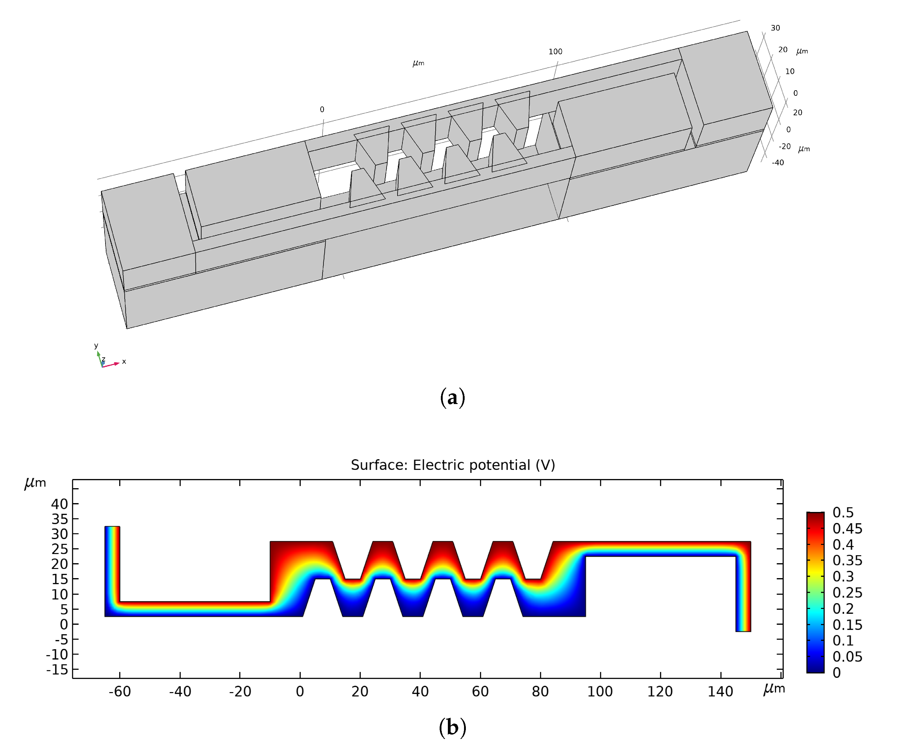 Micromachines 11 00325 g004 Micromachines 11 00325 g004