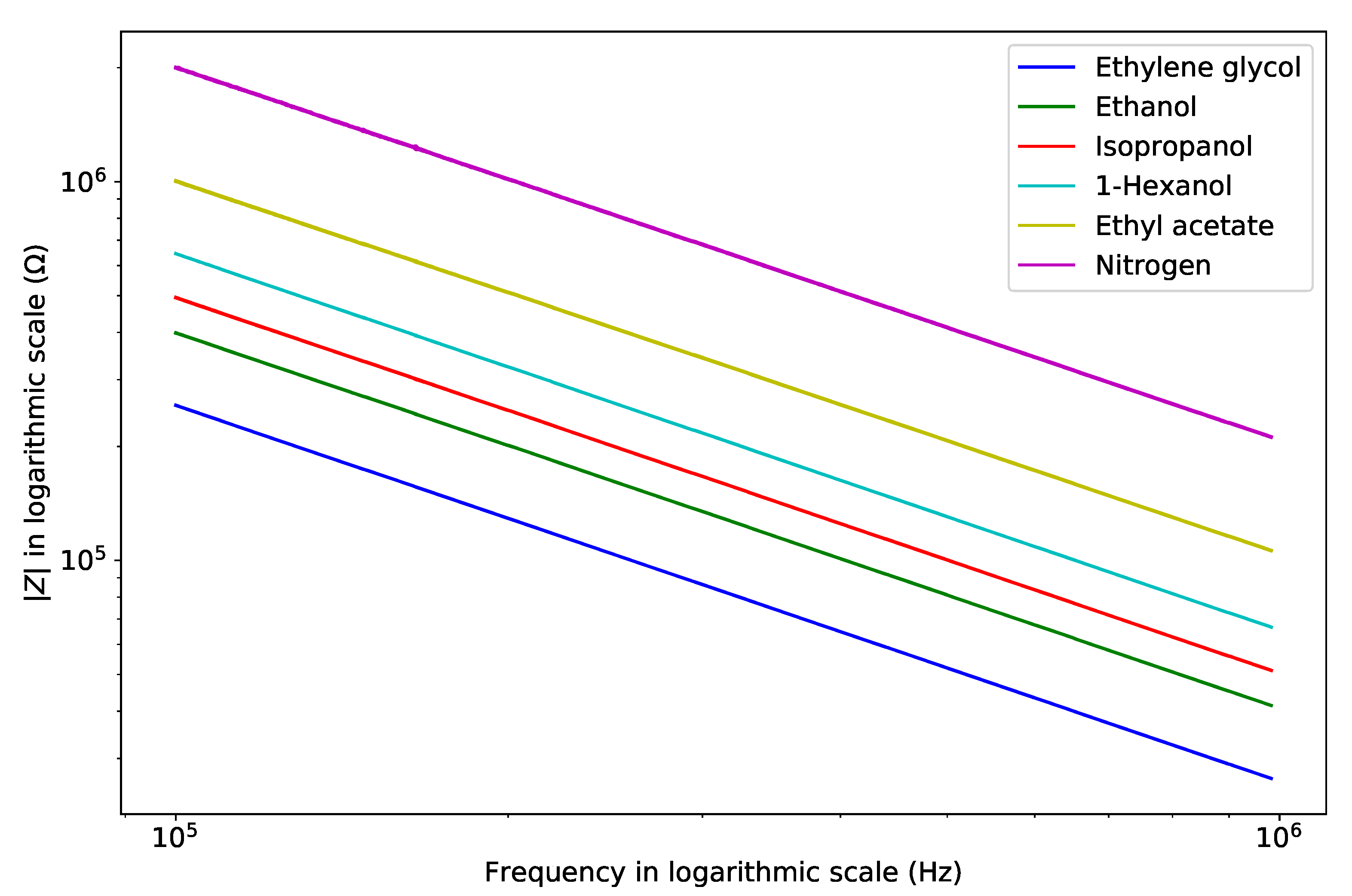Micromachines 11 00325 g008 Micromachines 11 00325 g008