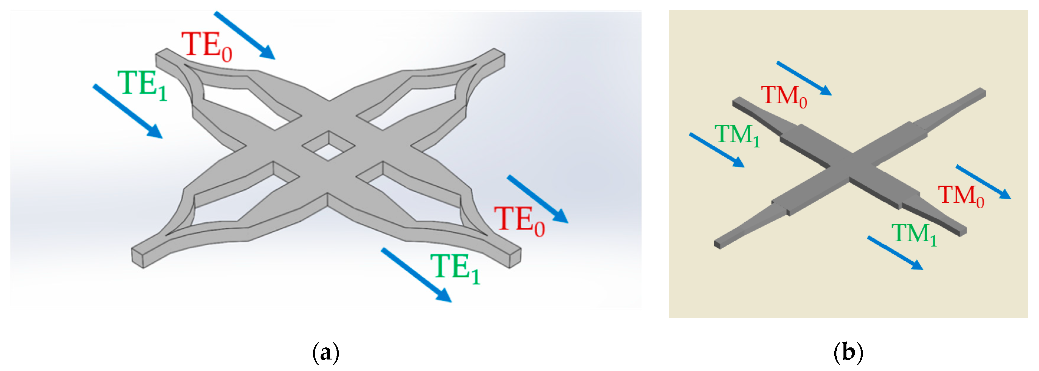 Micromachines 11 00326 g007