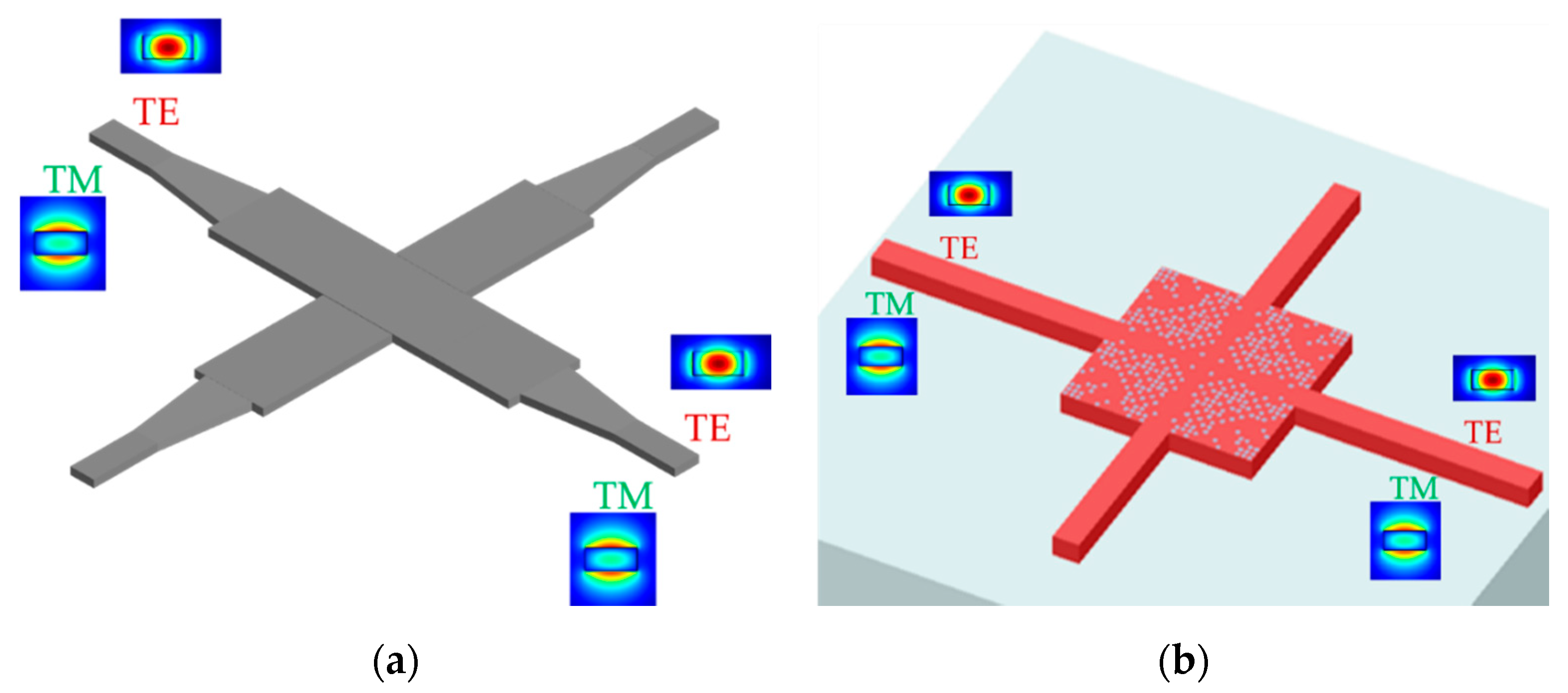 Micromachines 11 00326 g008
