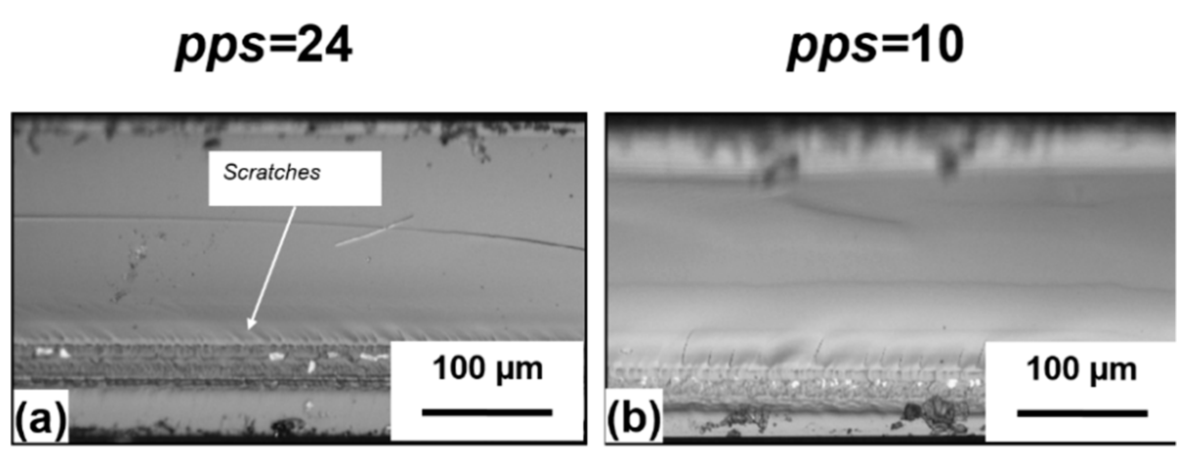 Micromachines 11 00327 g003 Micromachines 11 00327 g003