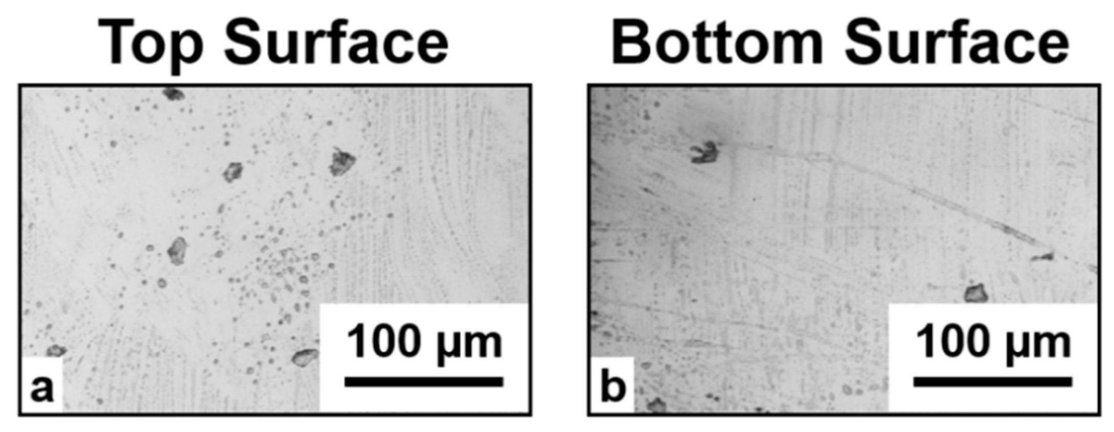Micromachines 11 00327 g005 Micromachines 11 00327 g005