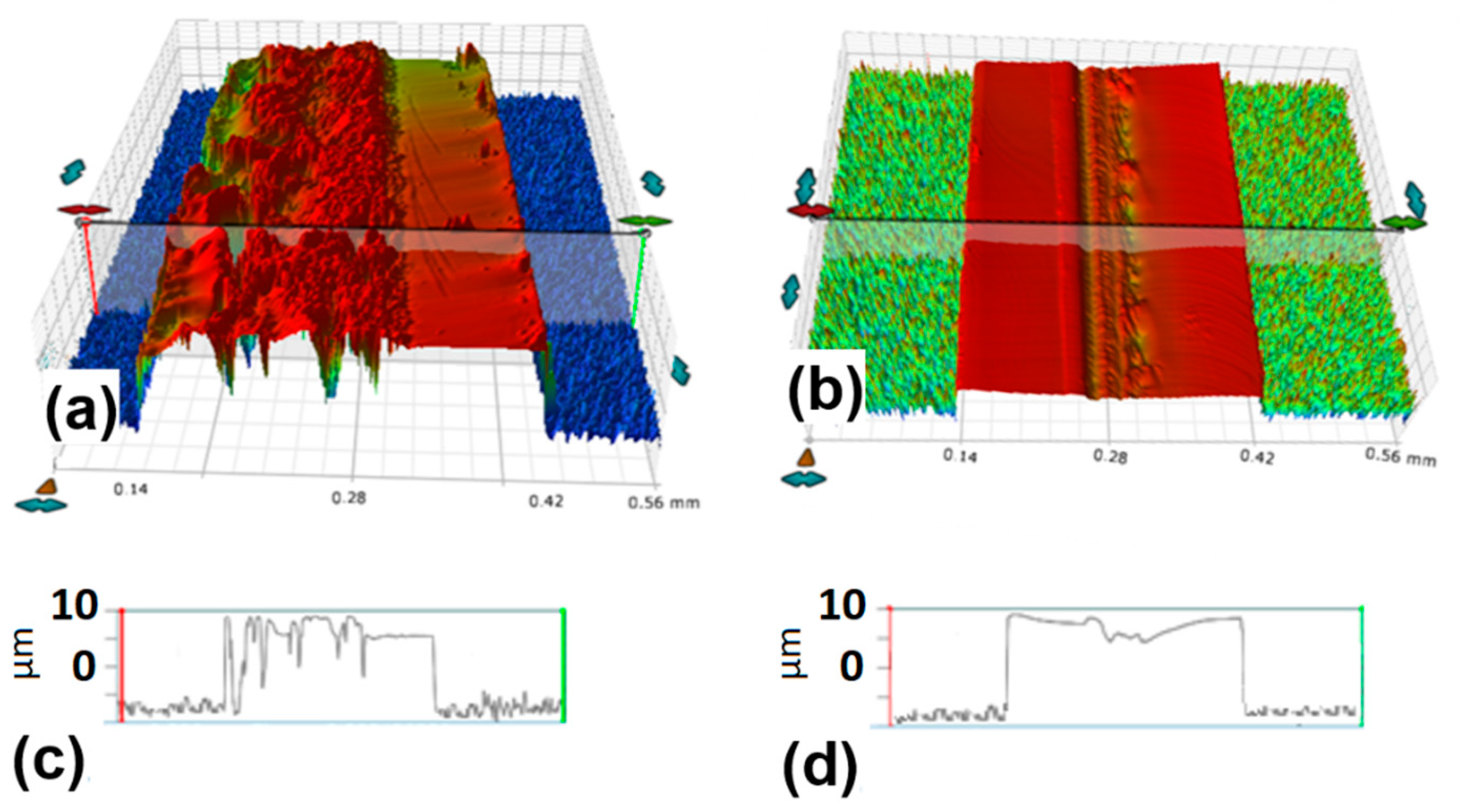 Micromachines 11 00327 g006 Micromachines 11 00327 g006