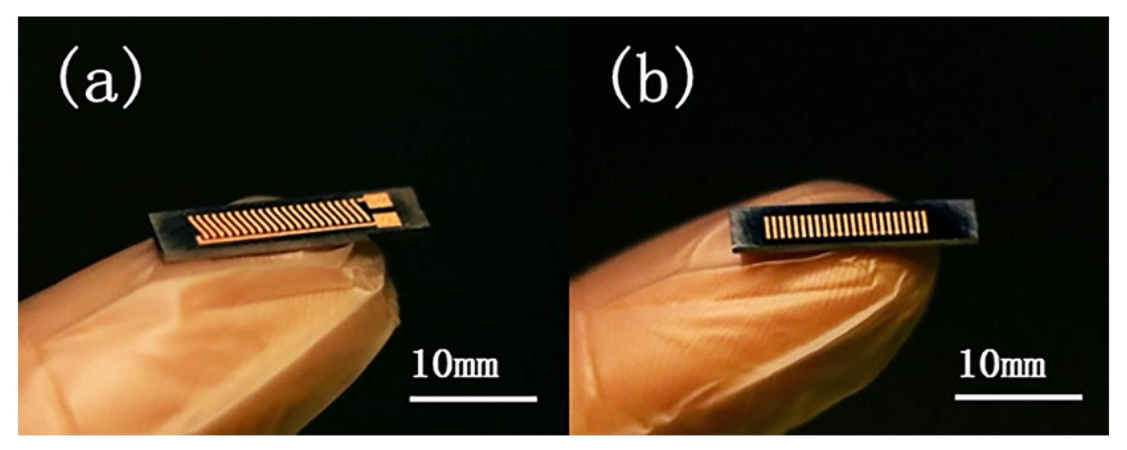 Micromachines 11 00328 g005