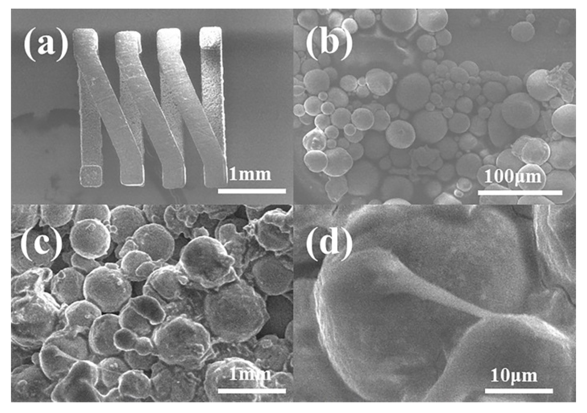 Micromachines 11 00328 g008