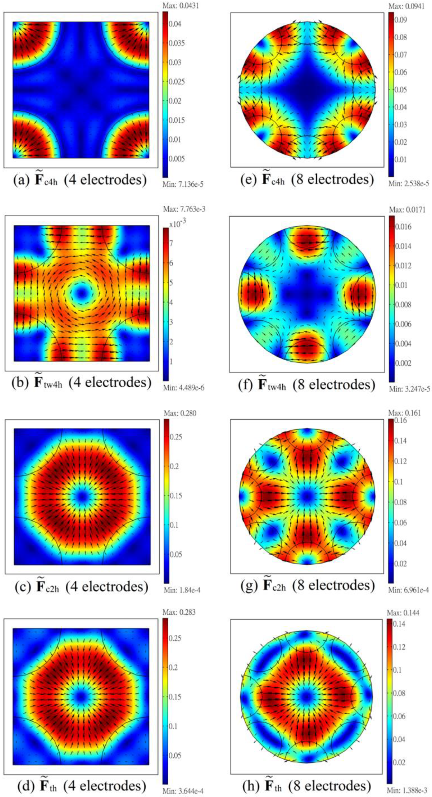 Micromachines 11 00329 g002