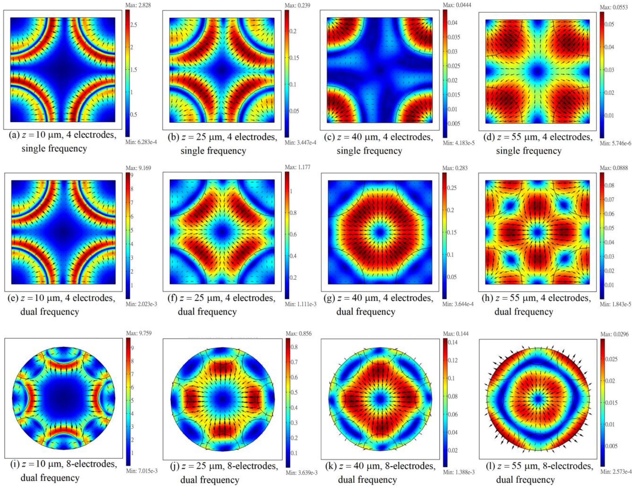 Micromachines 11 00329 g004