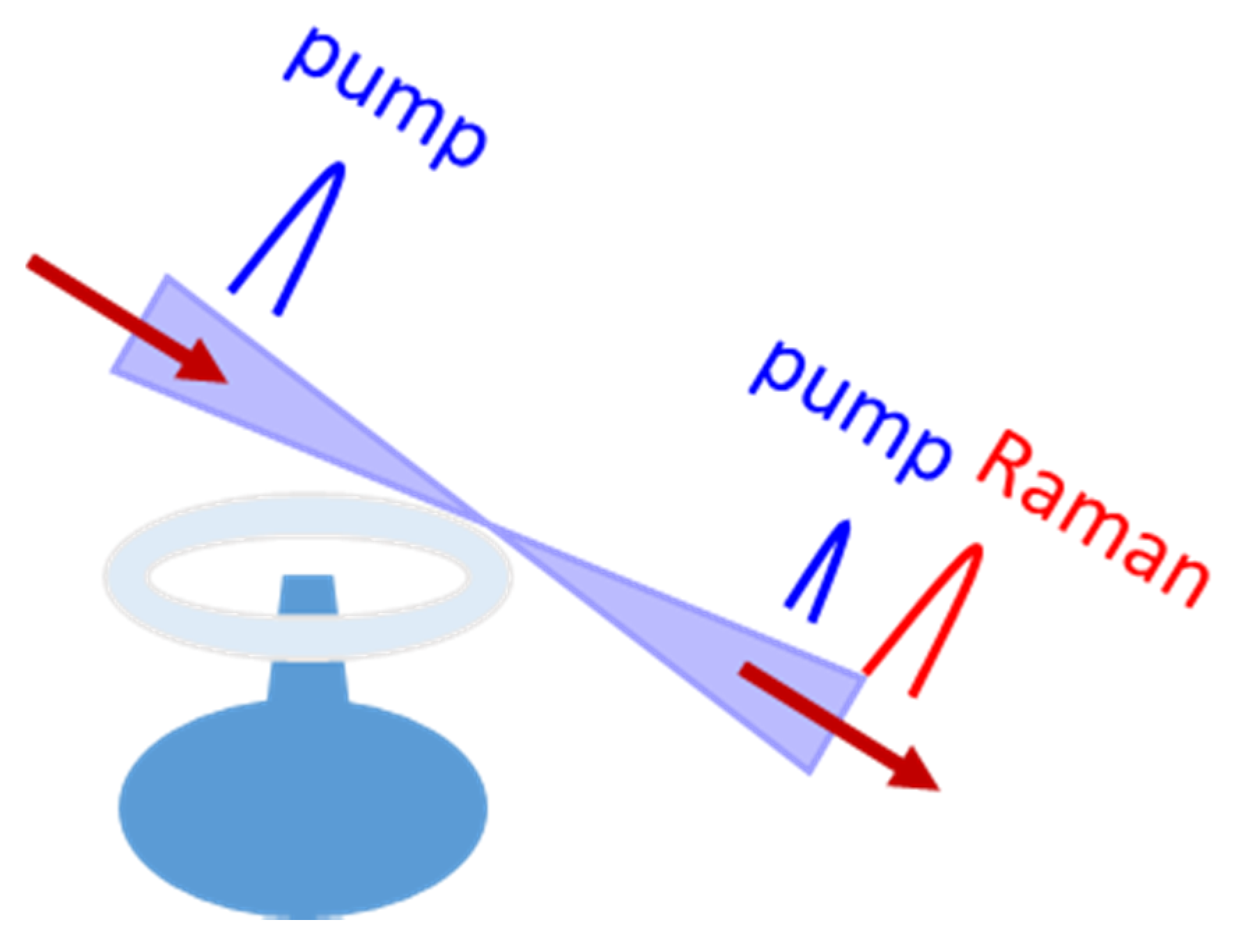 Micromachines 11 00330 g005 Micromachines 11 00330 g005