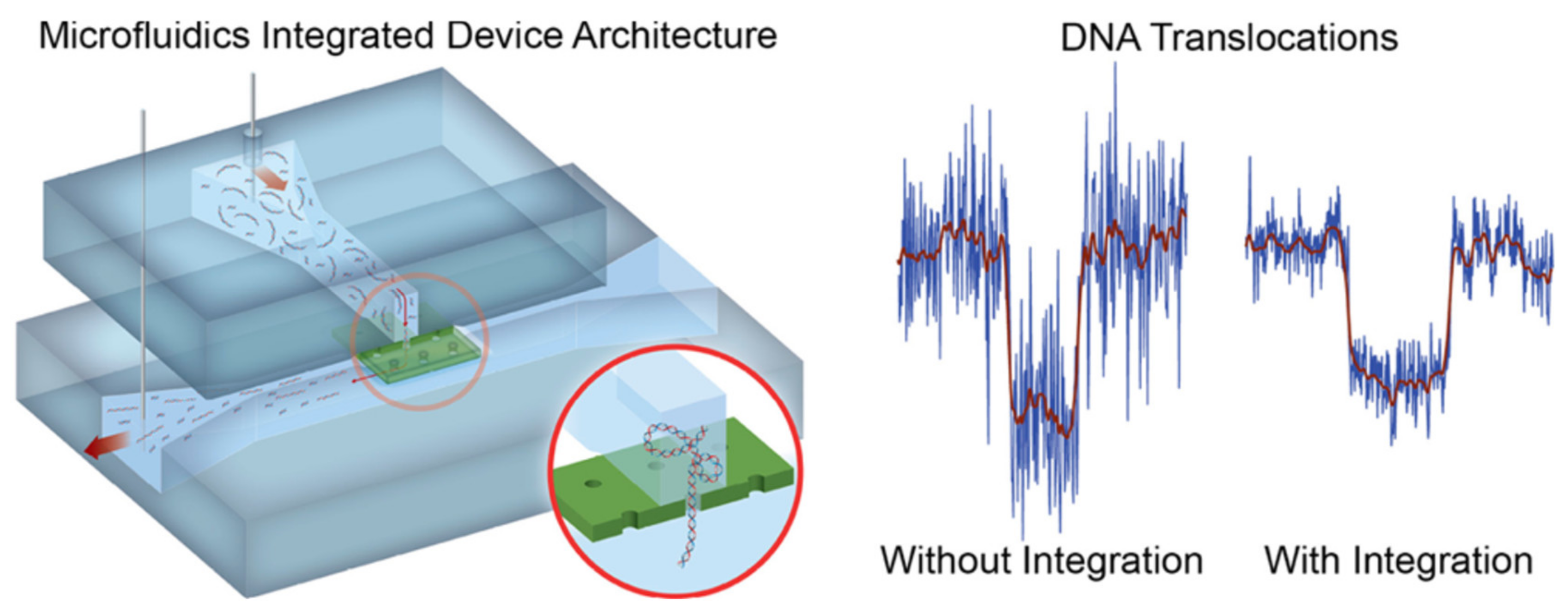 Micromachines 11 00332 g002