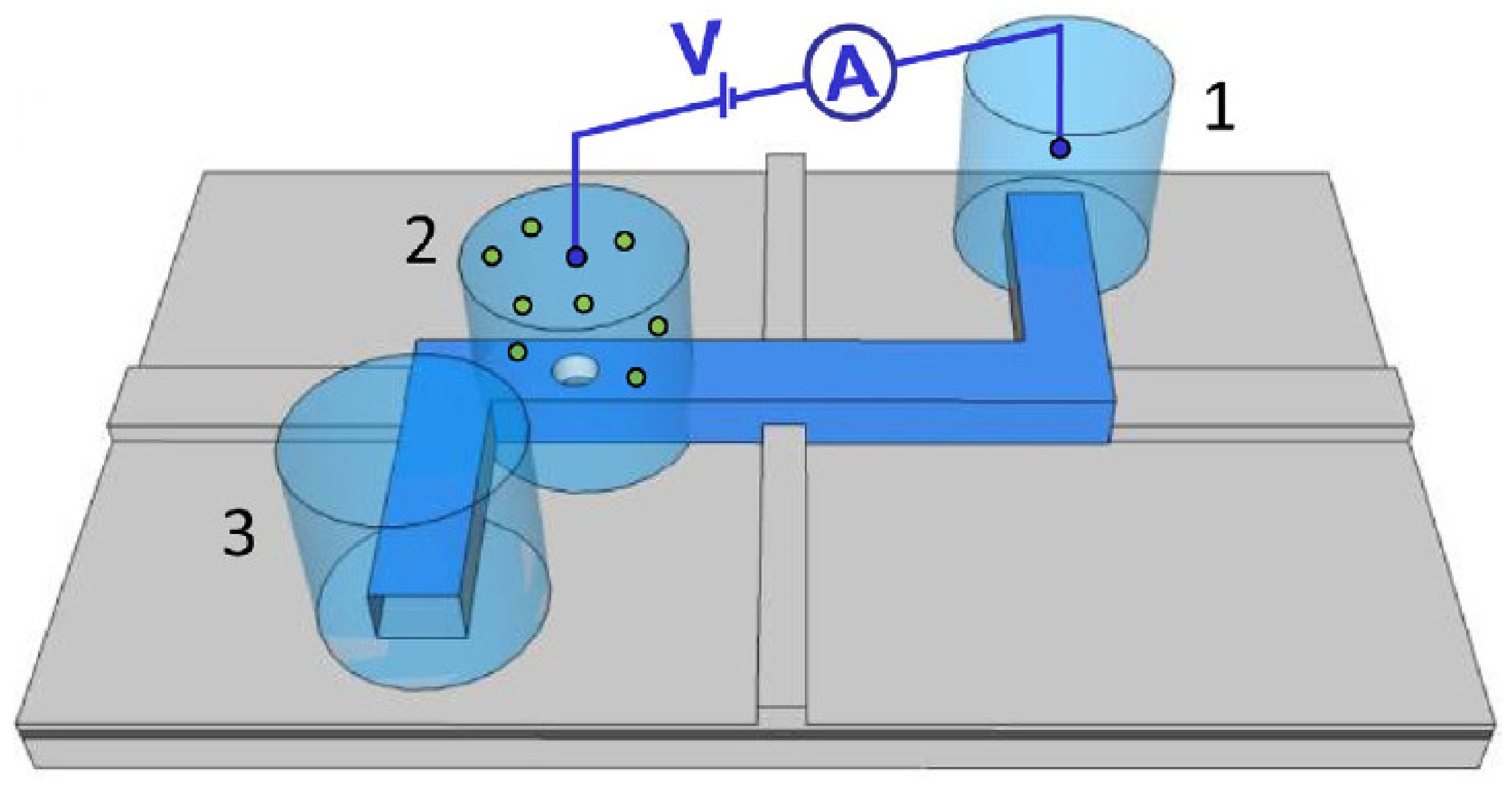 Micromachines 11 00332 g010