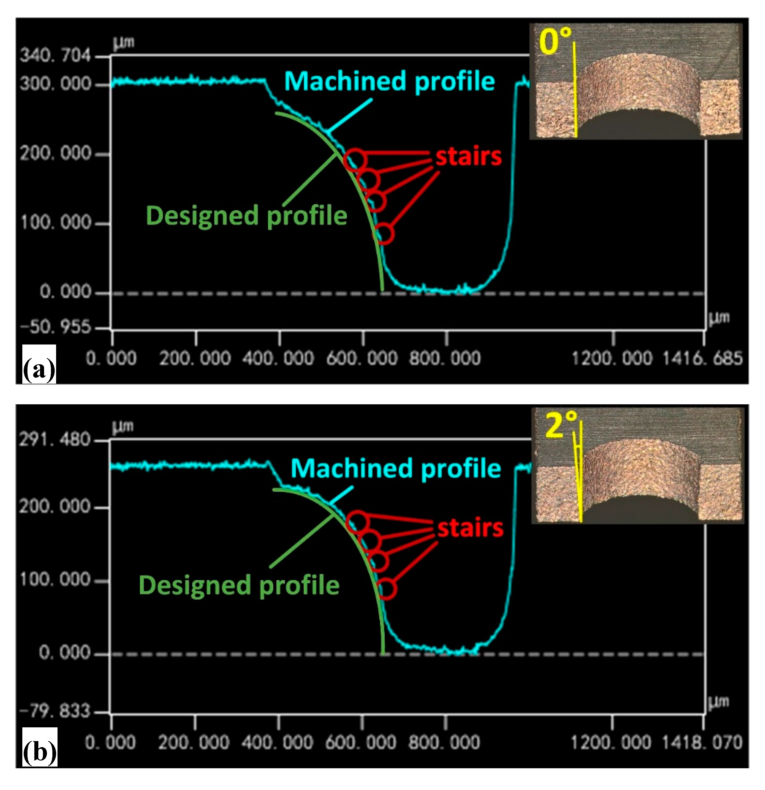 Micromachines 11 00335 g004a Micromachines 11 00335 g004a
