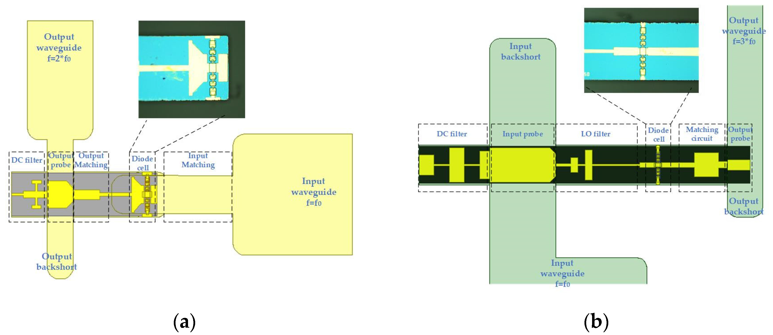 Micromachines 11 00336 g003 Micromachines 11 00336 g003