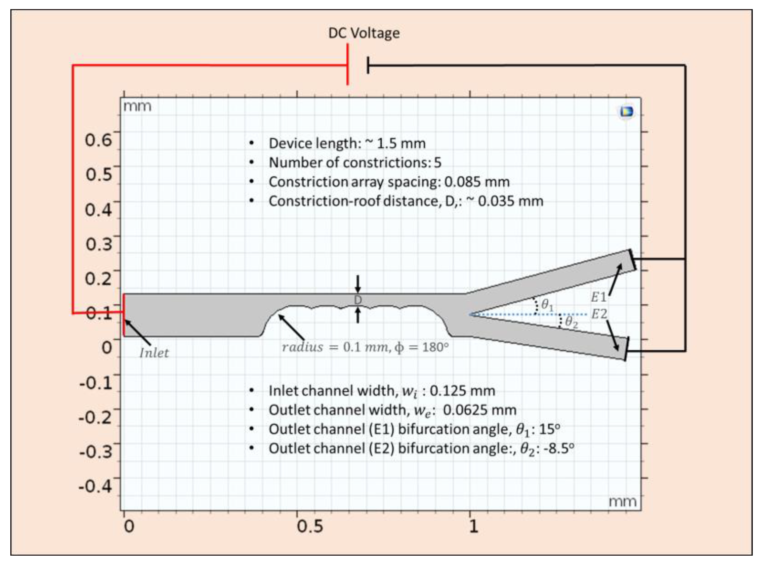 Micromachines 11 00340 g002 Micromachines 11 00340 g002