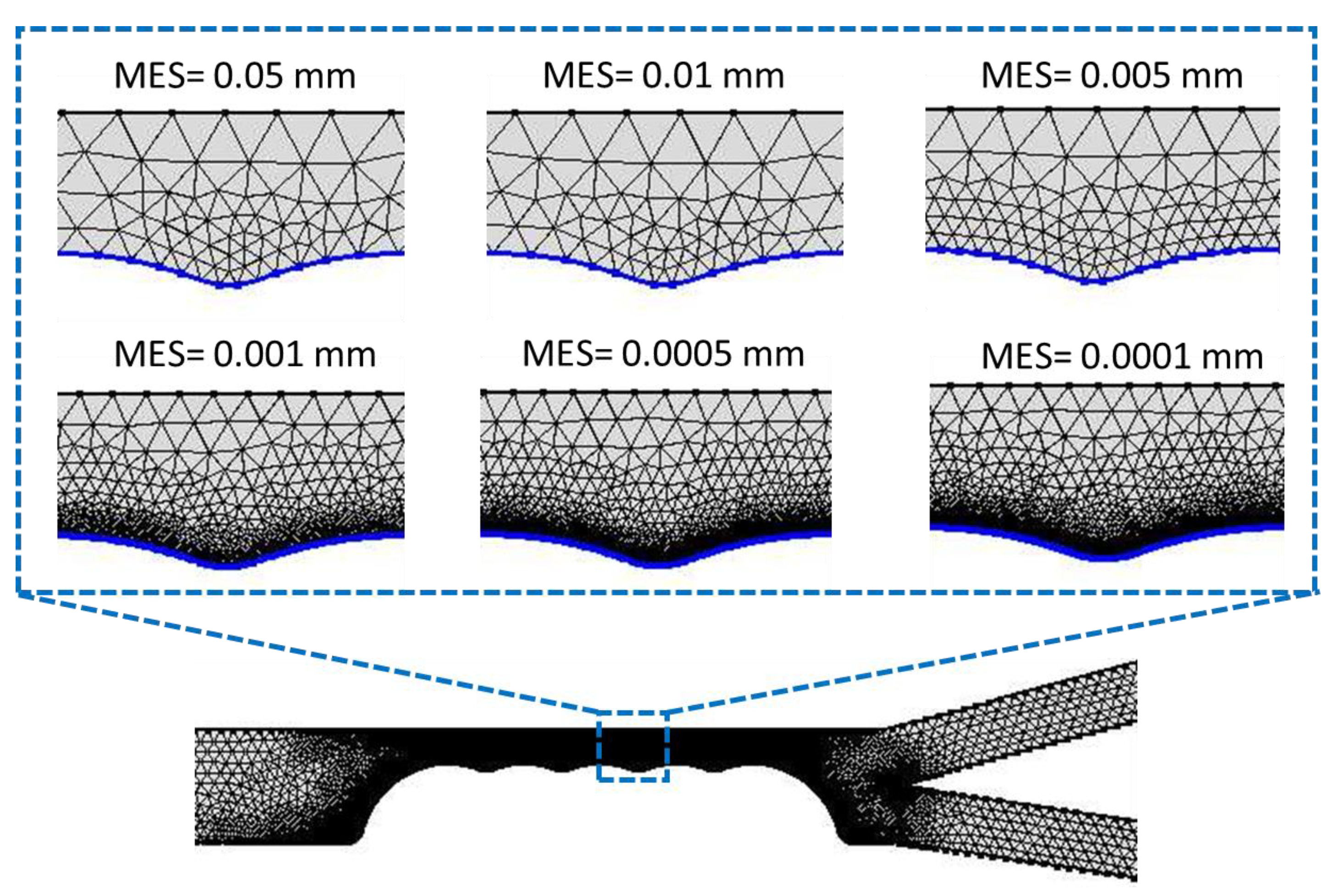 Micromachines 11 00340 g004 Micromachines 11 00340 g004