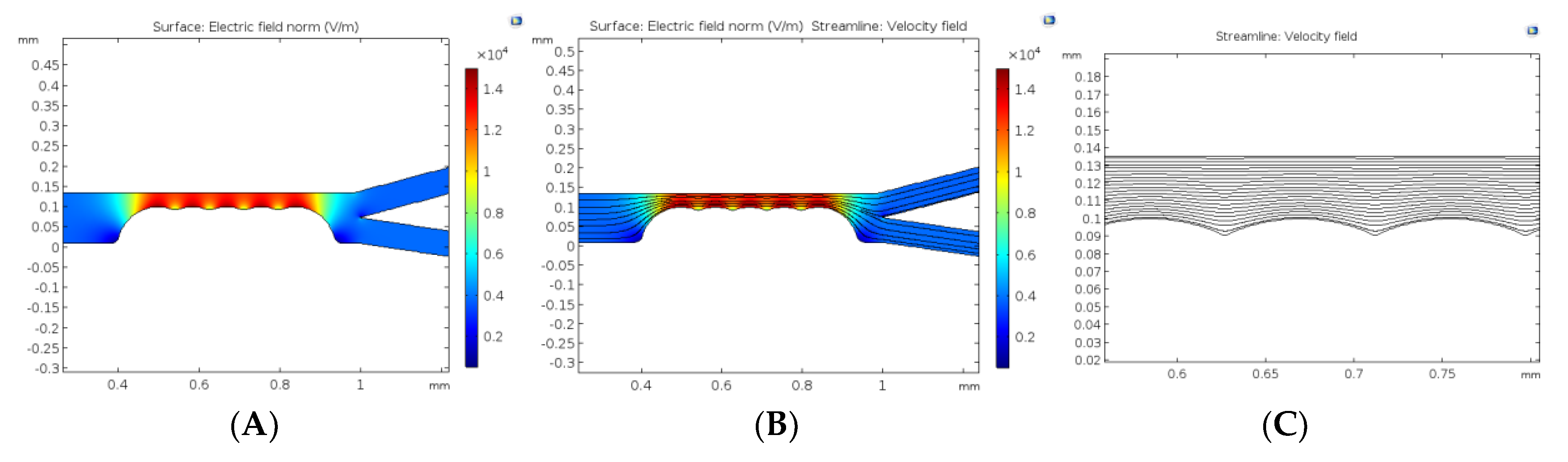 Micromachines 11 00340 g006a Micromachines 11 00340 g006a