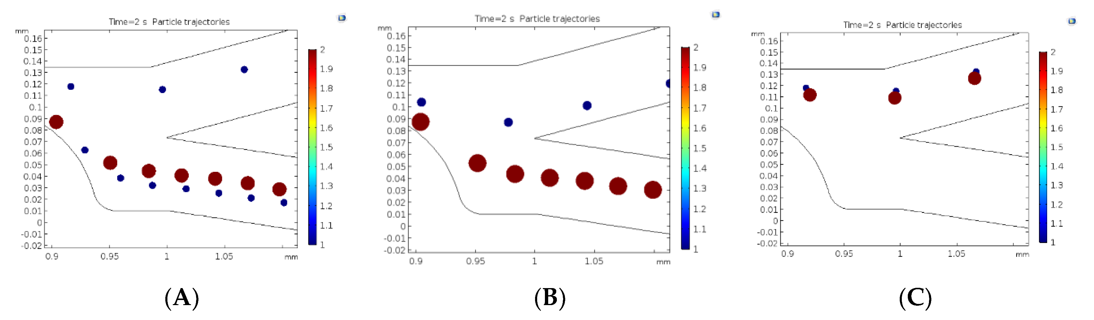 Micromachines 11 00340 g008 Micromachines 11 00340 g008