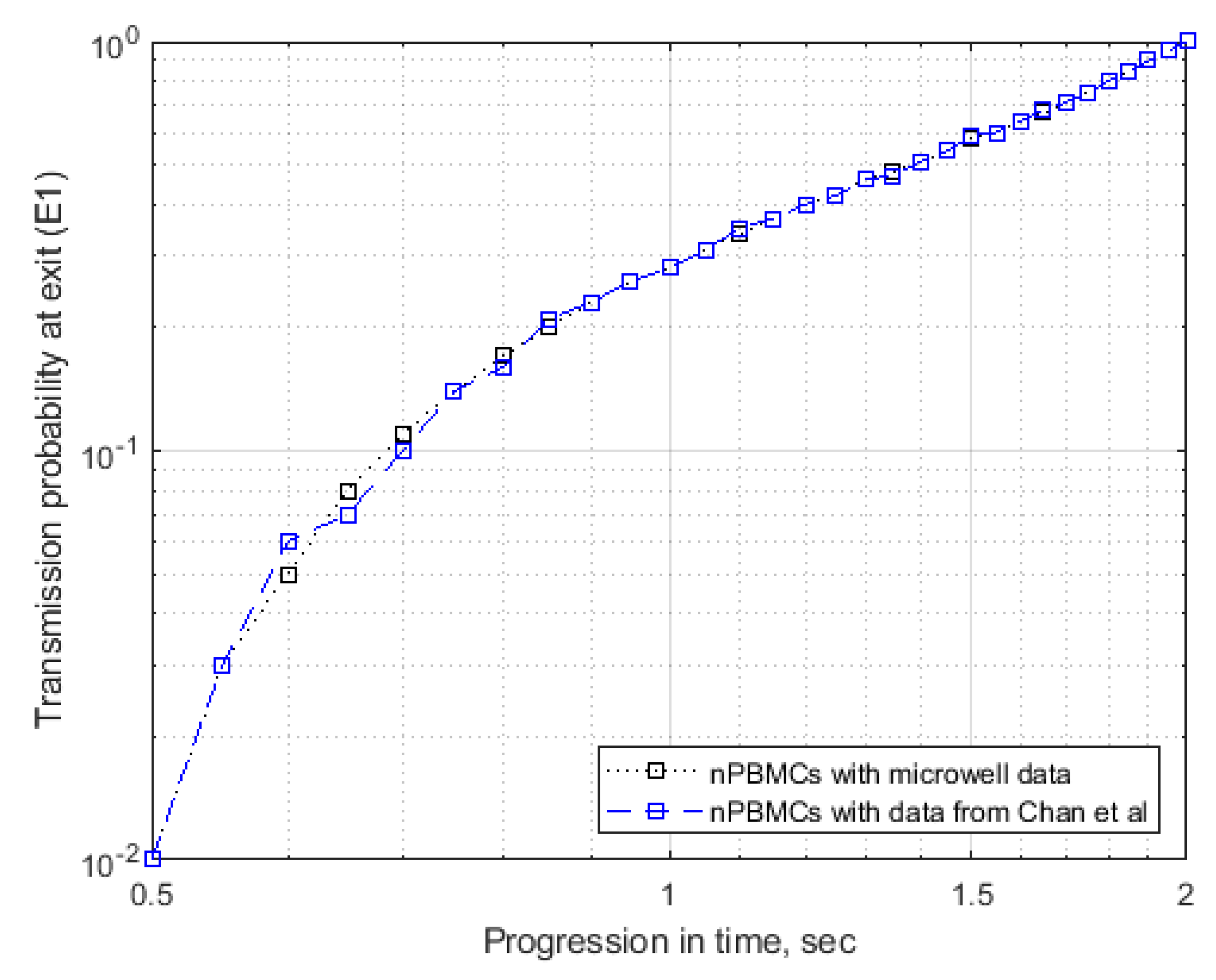Micromachines 11 00340 g010 Micromachines 11 00340 g010