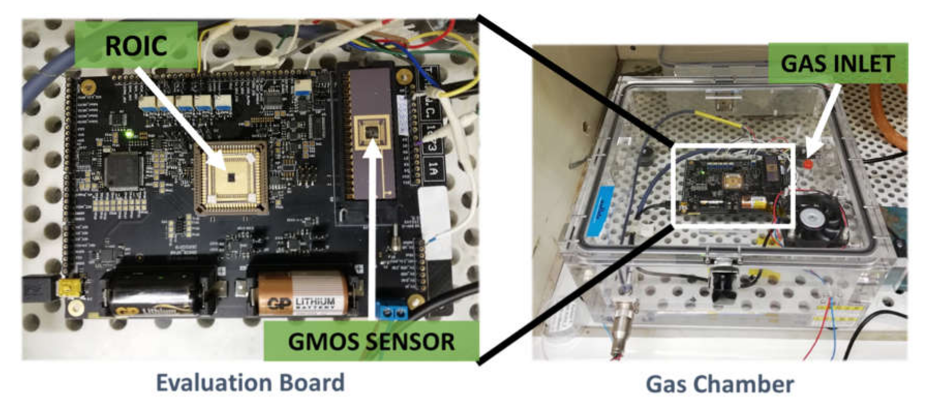 Micromachines 11 00345 g003 Micromachines 11 00345 g003