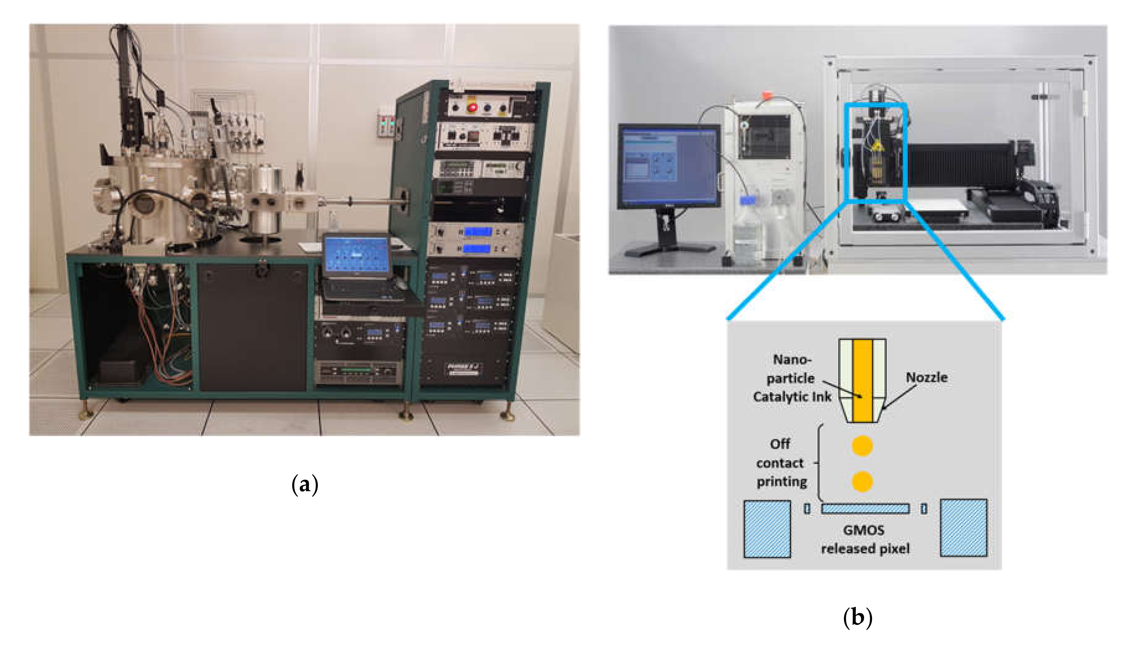 Micromachines 11 00345 g004 Micromachines 11 00345 g004