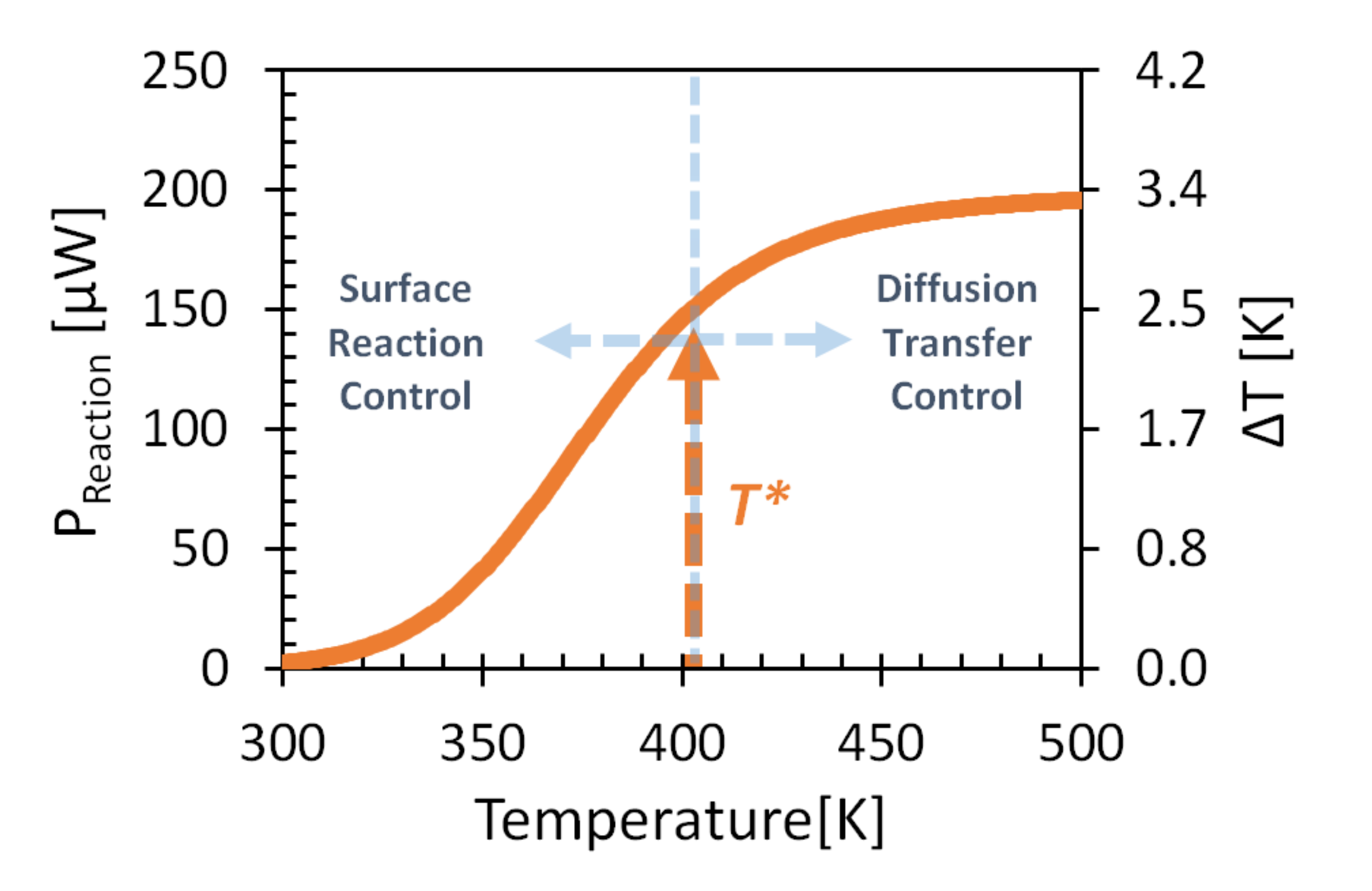 Micromachines 11 00345 g006 Micromachines 11 00345 g006