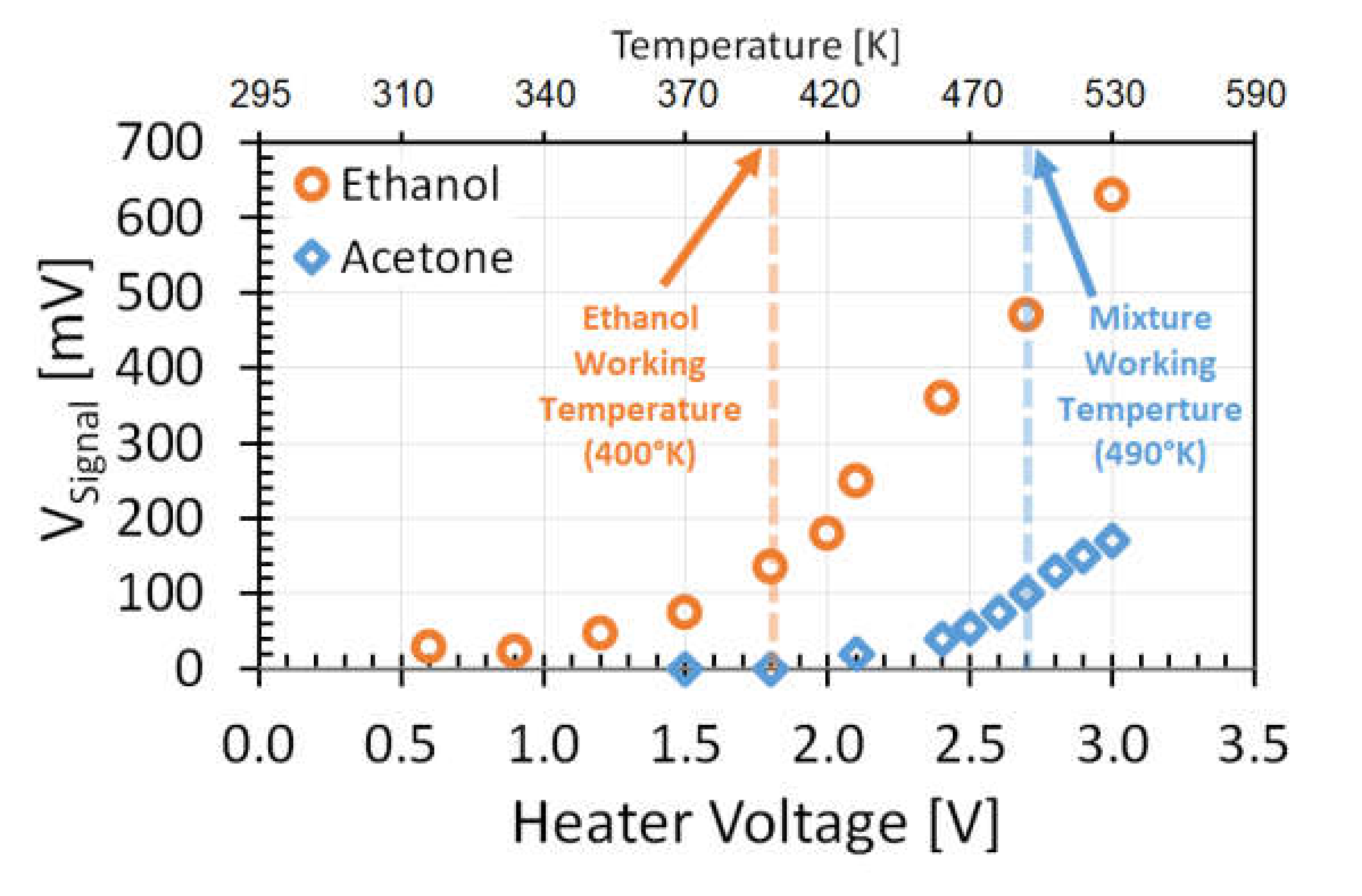 Micromachines 11 00345 g010 Micromachines 11 00345 g010