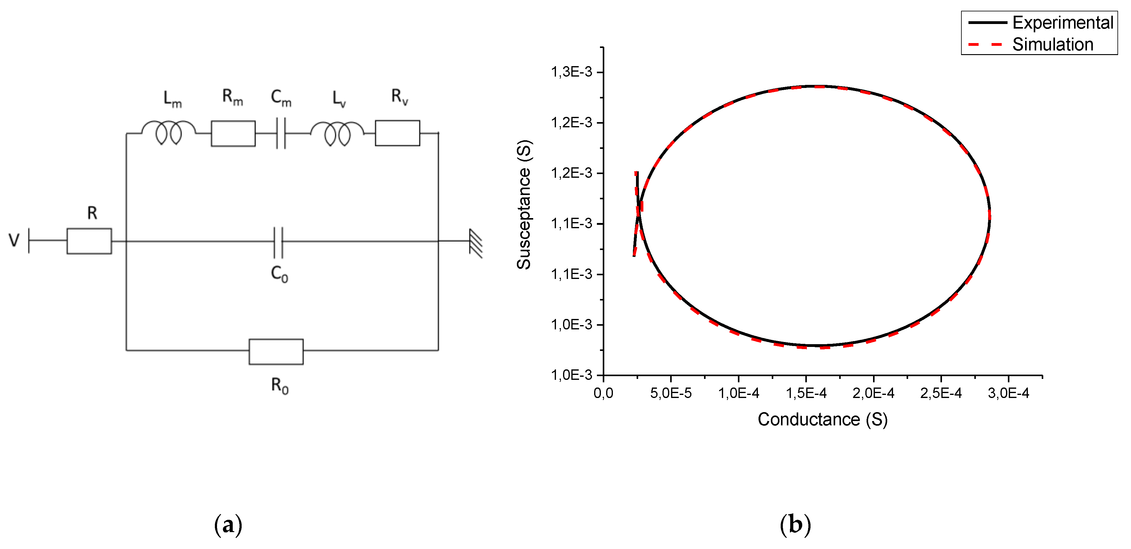Micromachines 11 00348 g003 Micromachines 11 00348 g003