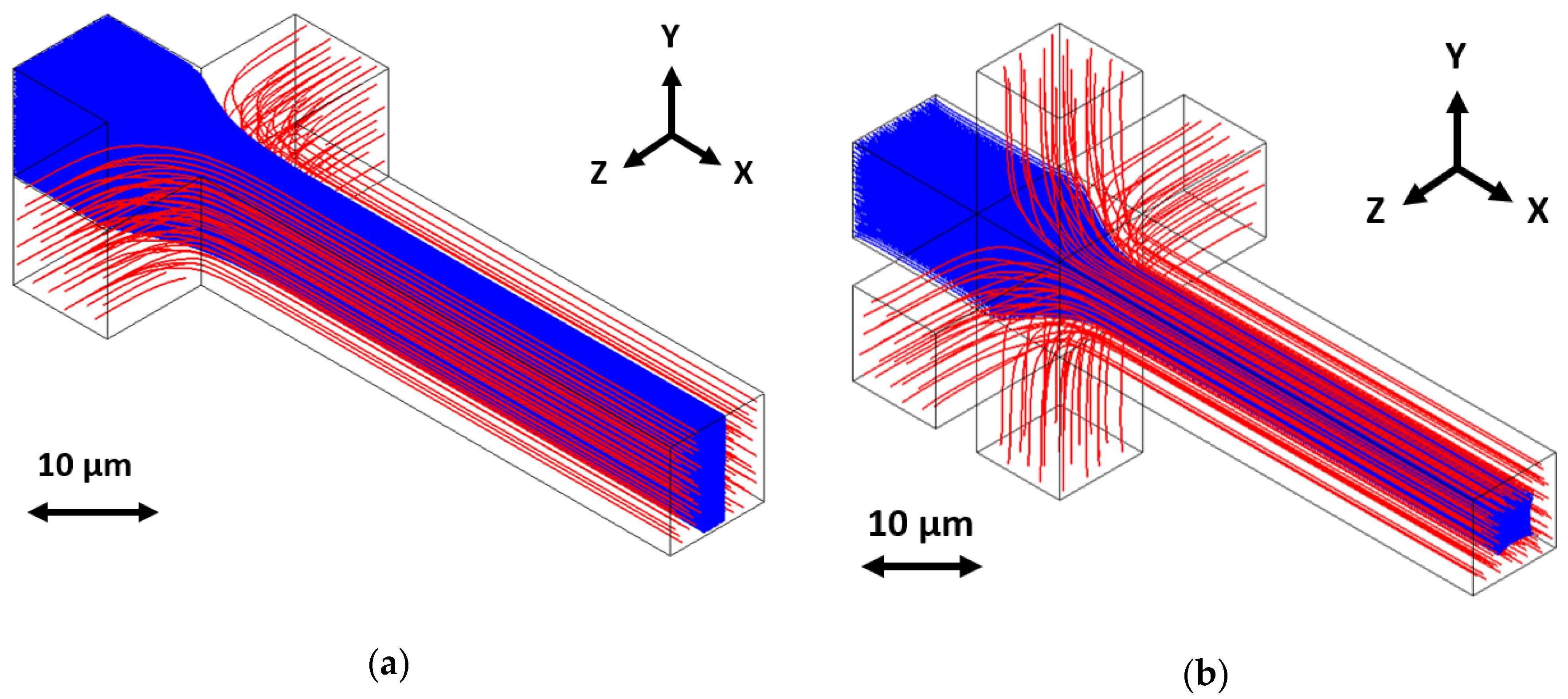 Micromachines 11 00349 g001