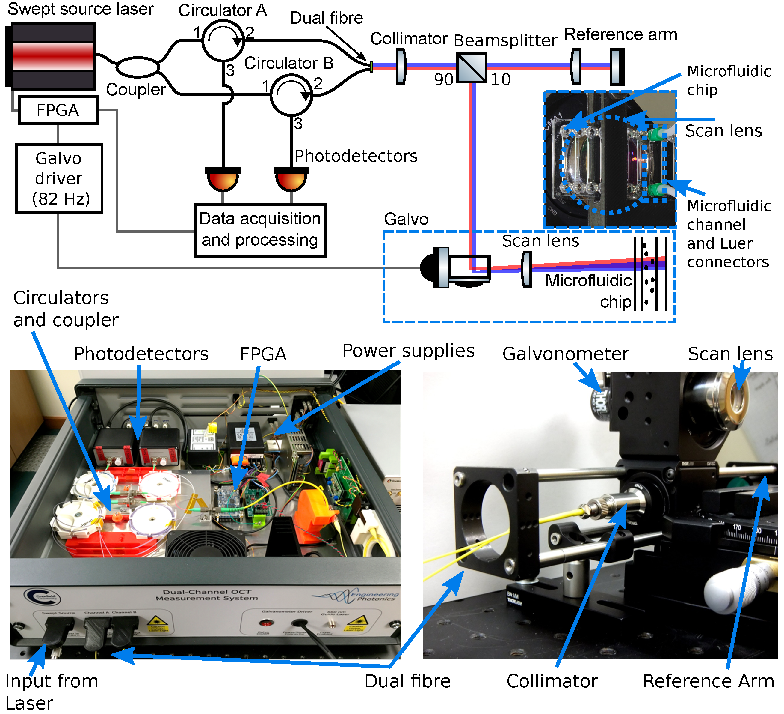 Micromachines 11 00351 g001
