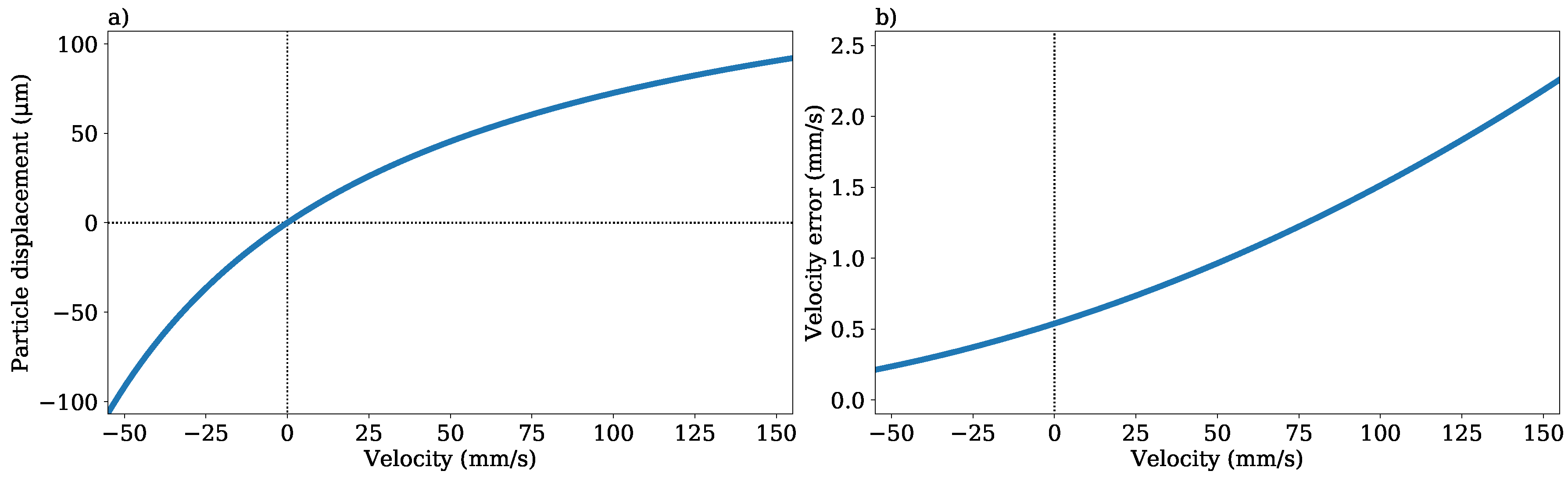Micromachines 11 00351 g004