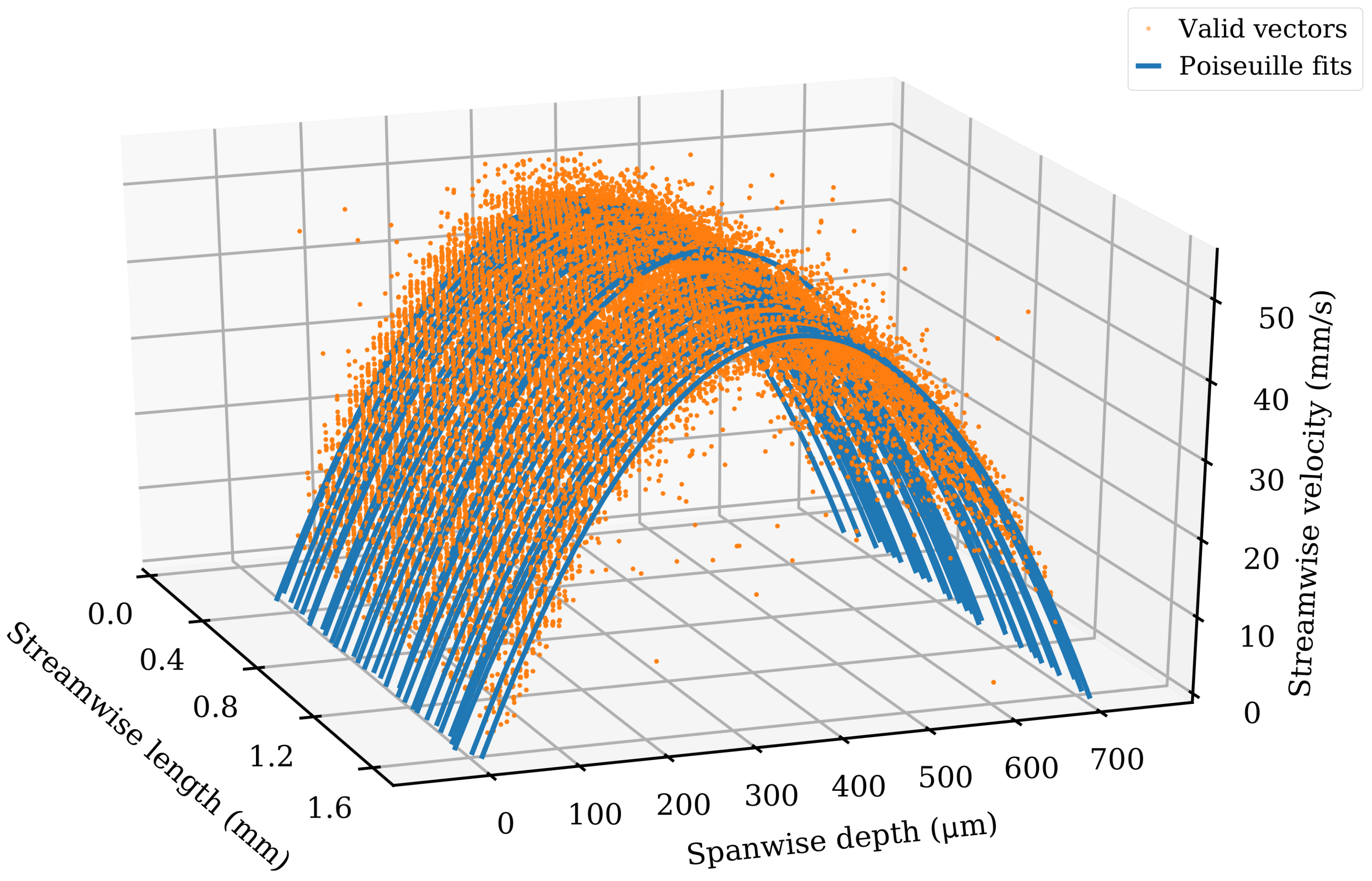 Micromachines 11 00351 g006