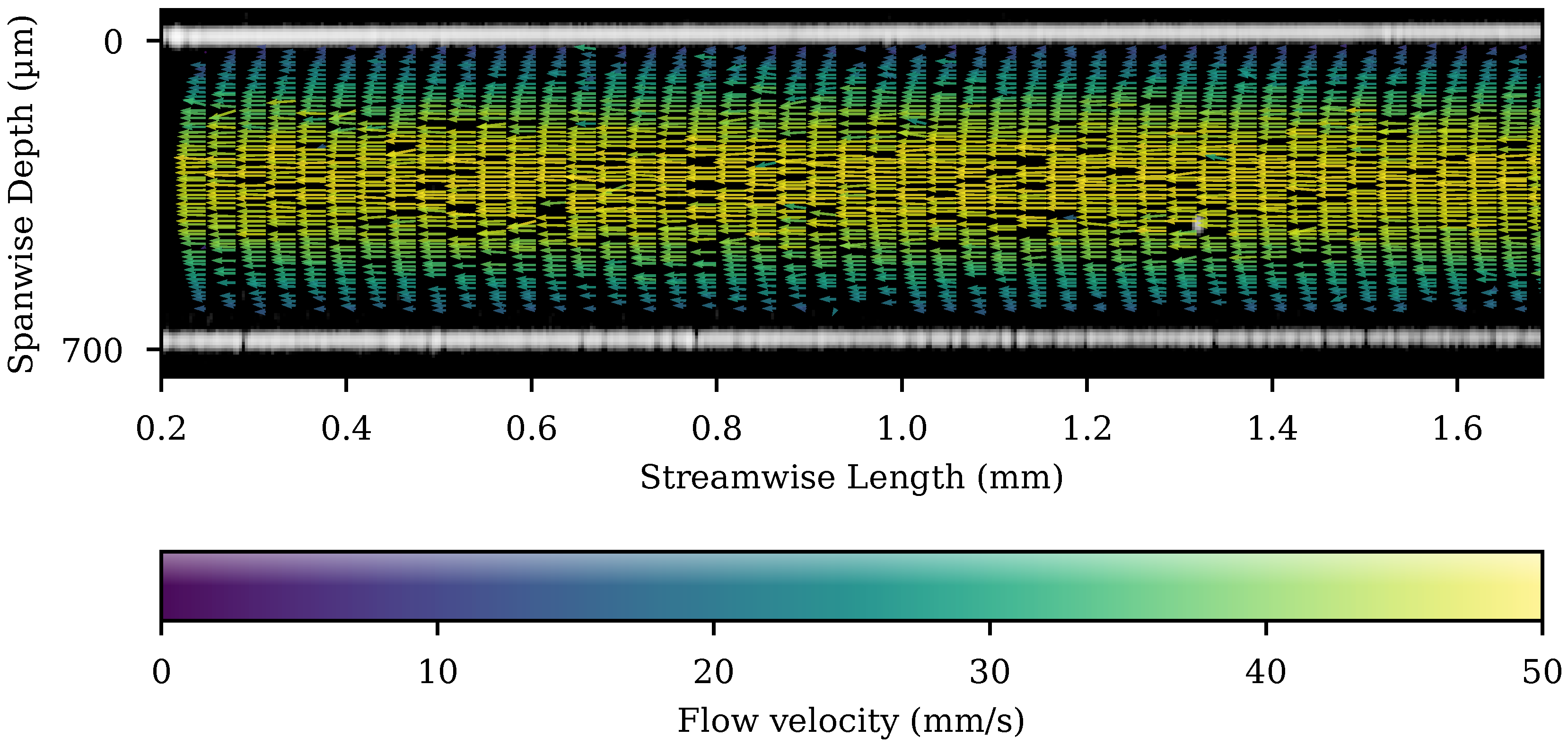 Micromachines 11 00351 g007